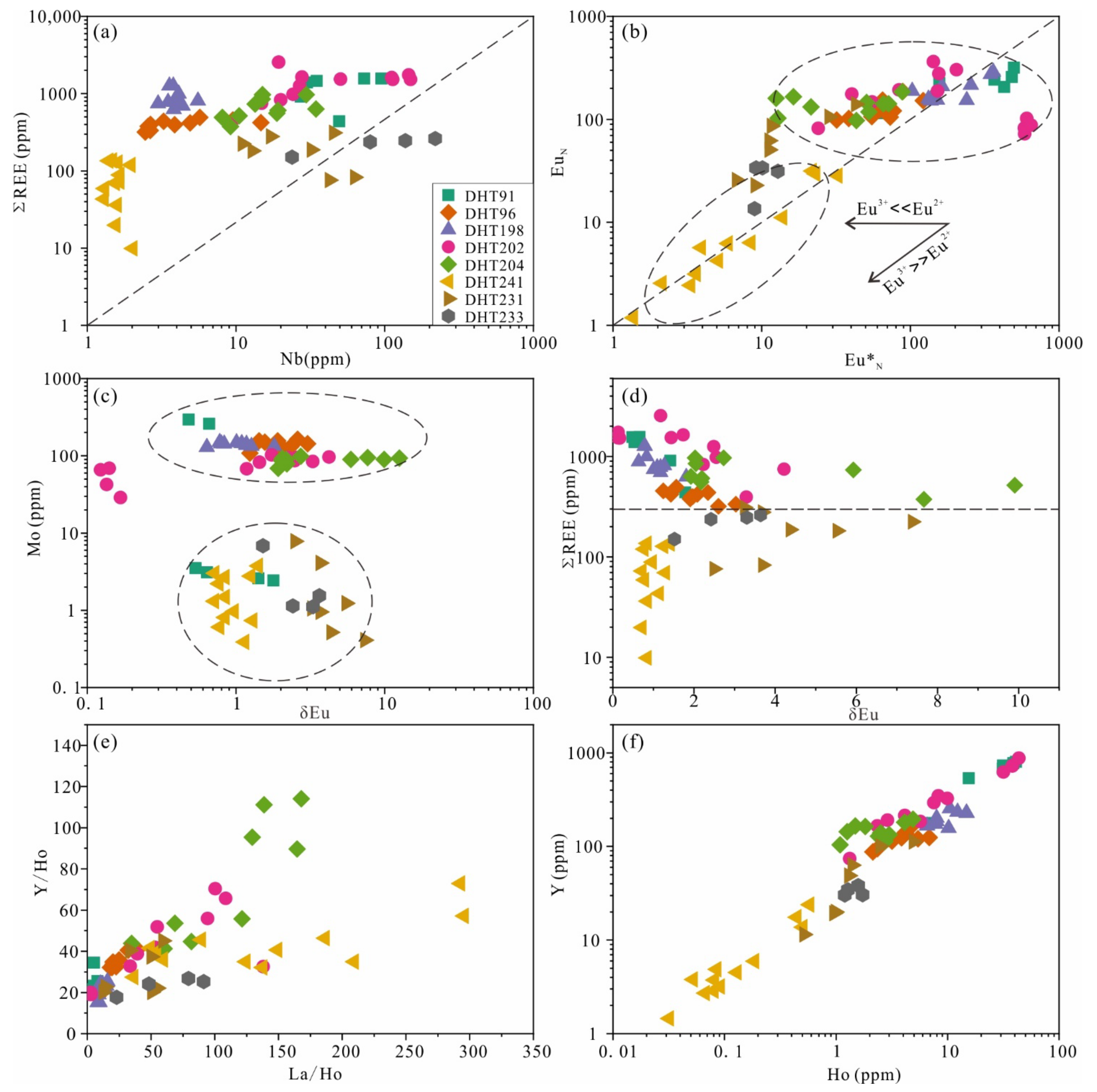 Minerals 12 01461 g007