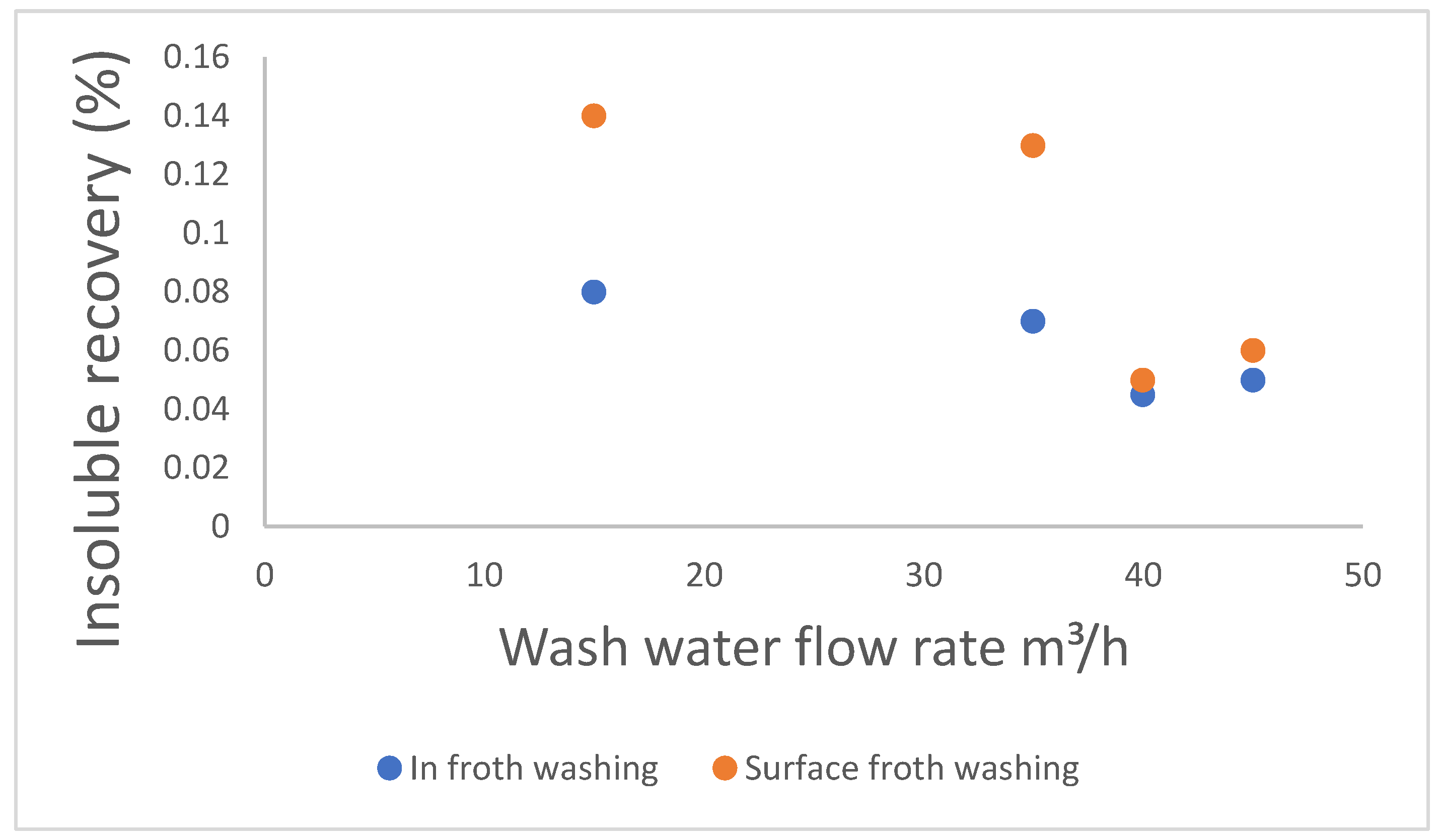 Minerals 12 01462 g002