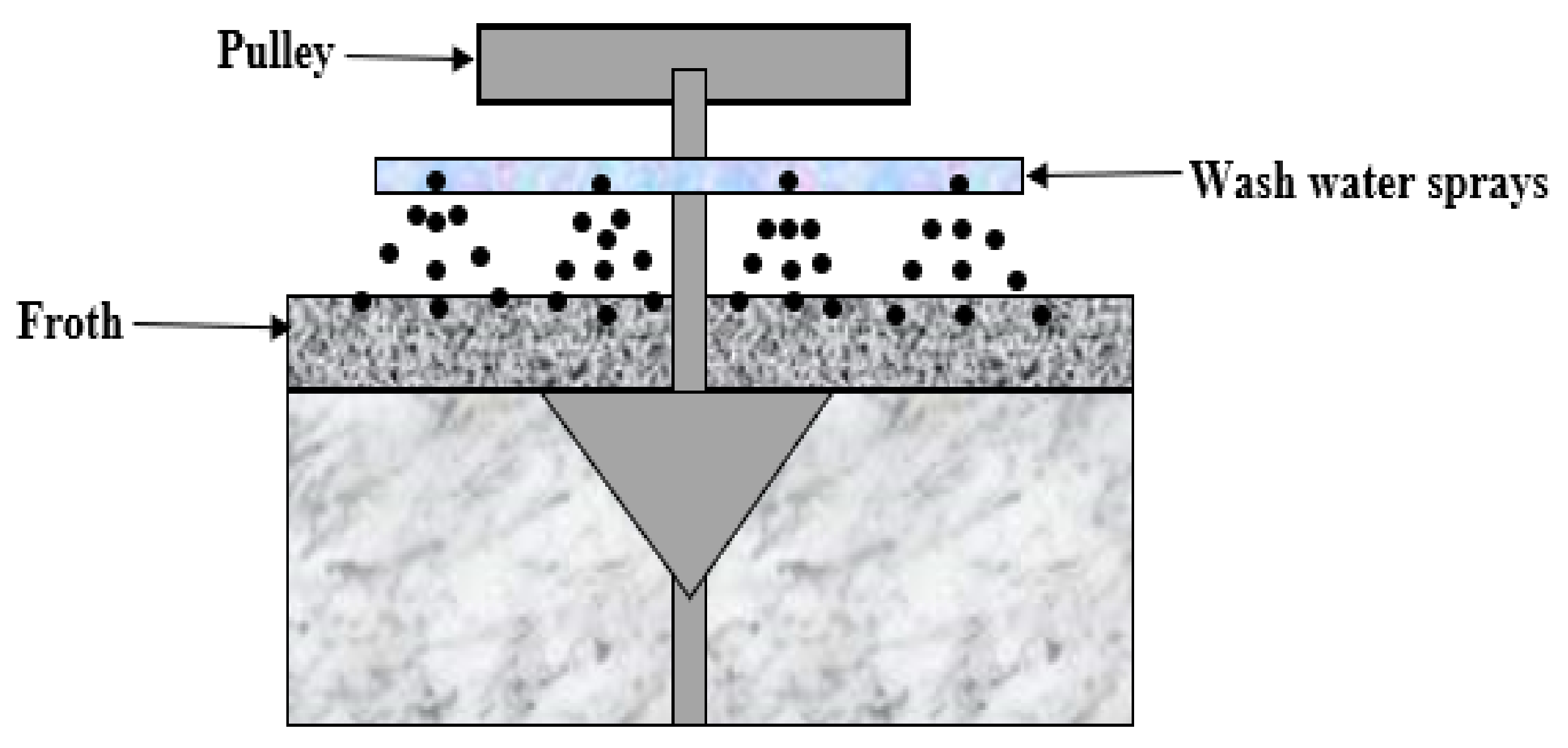 Minerals 12 01462 g004