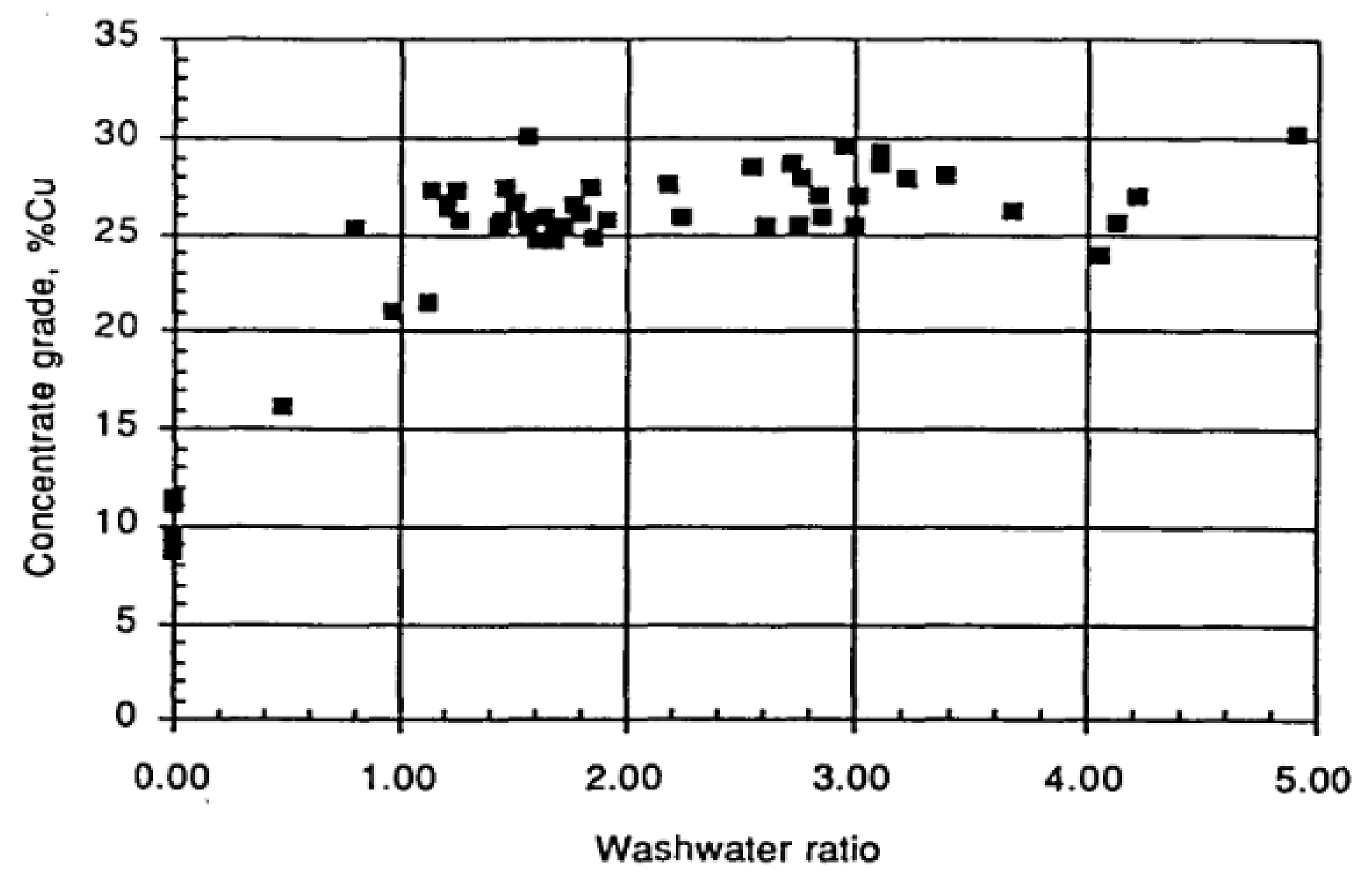 Minerals 12 01462 g013