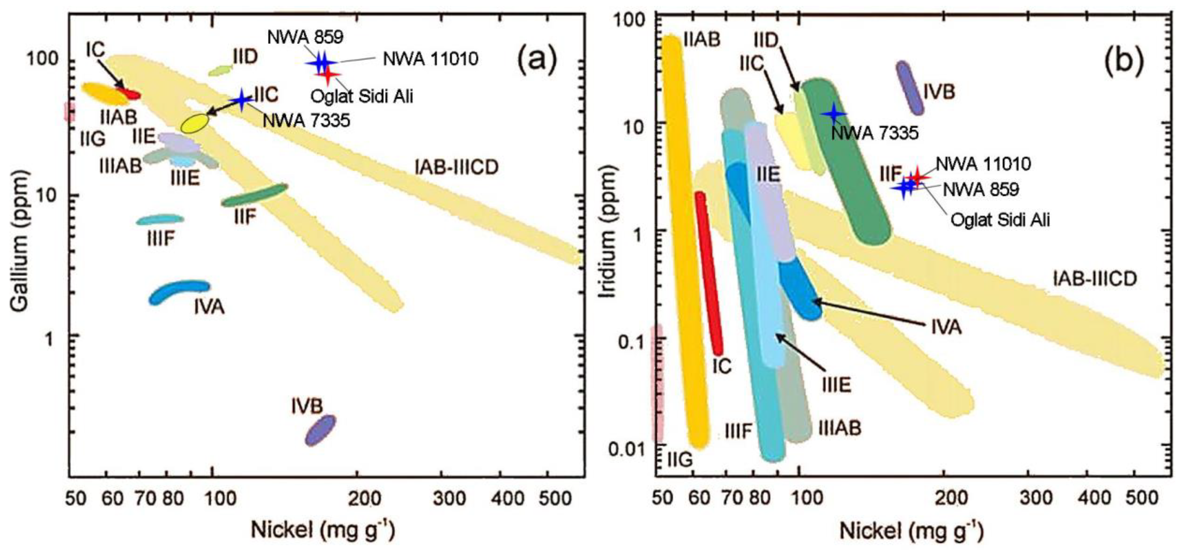 Minerals 12 01470 g010