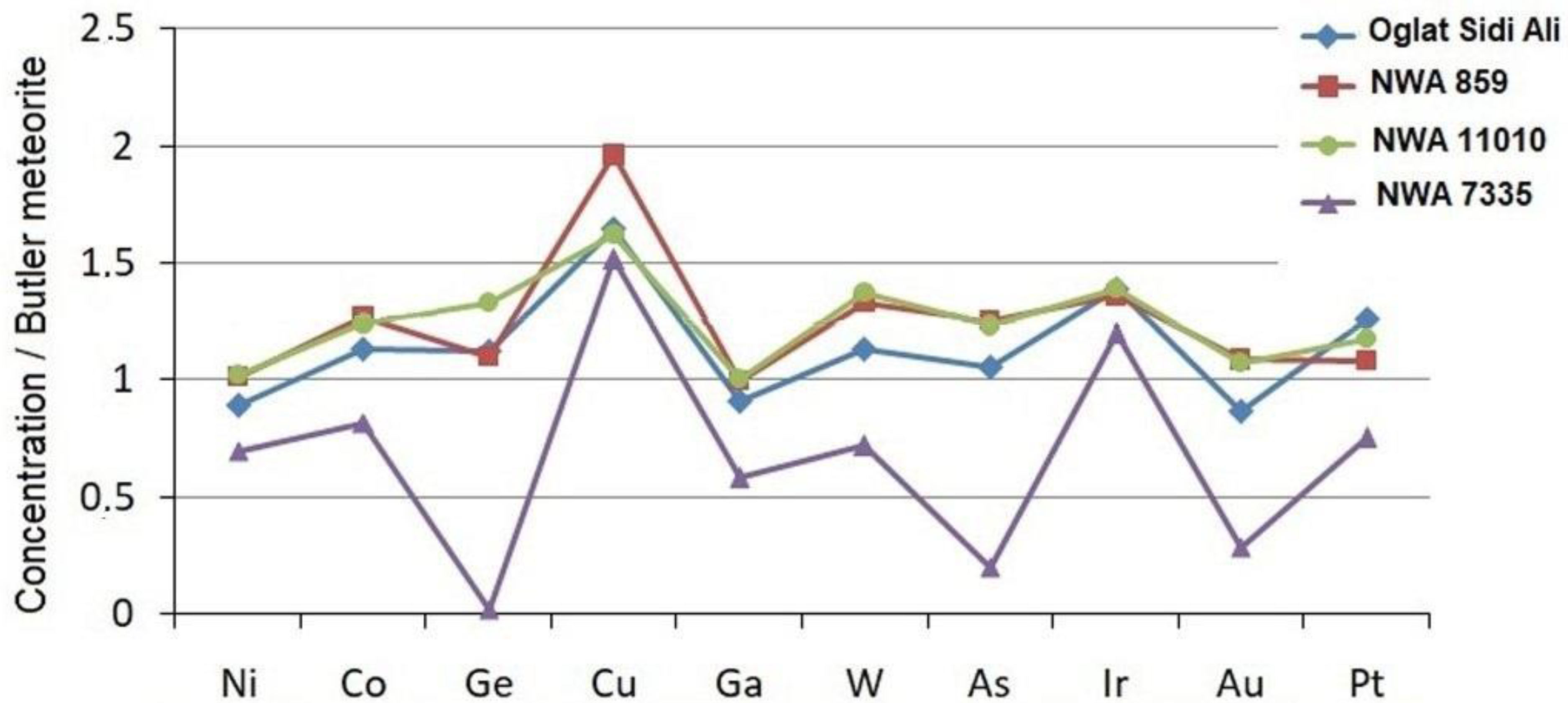 Minerals 12 01470 g011