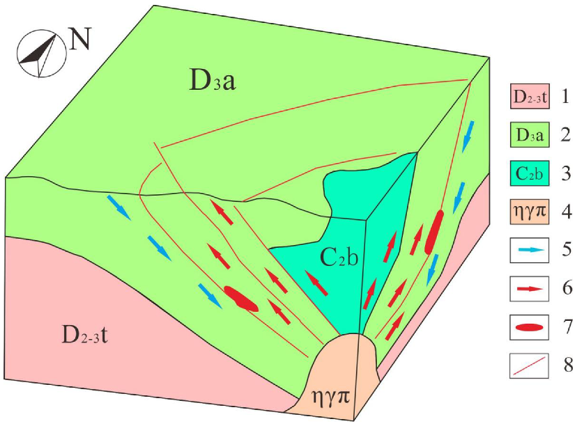 Minerals 12 01512 g009
