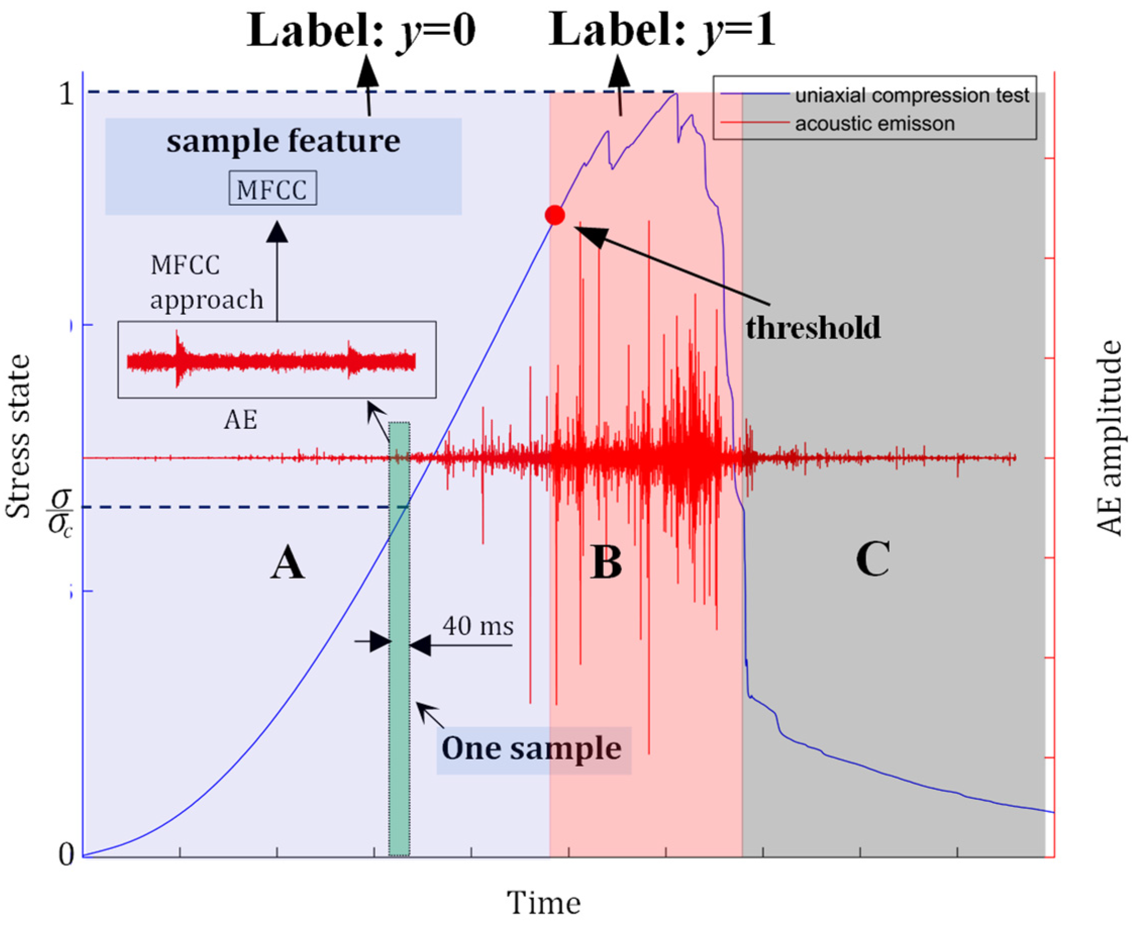 Minerals 12 01548 g002