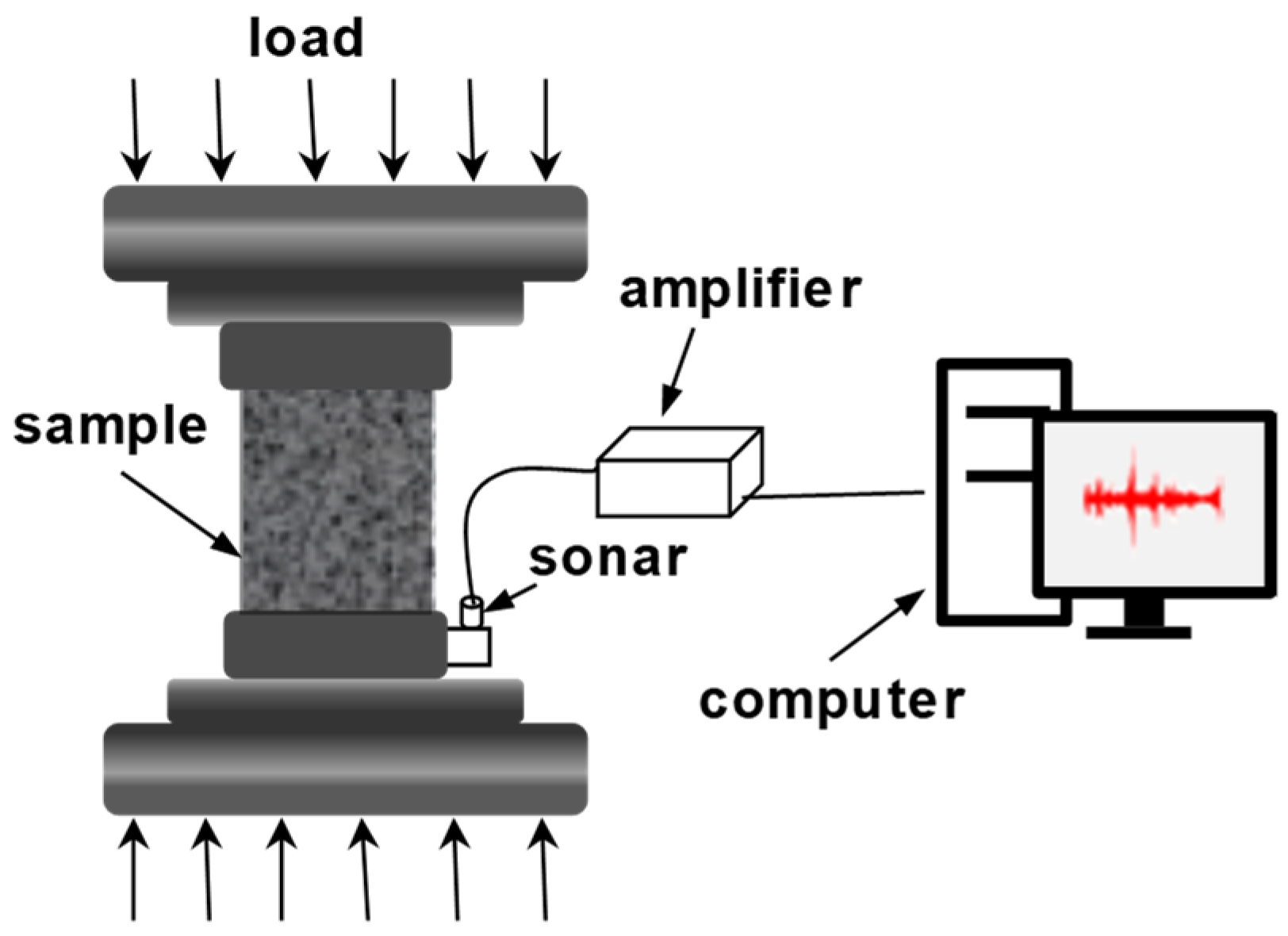 Minerals 12 01548 g005