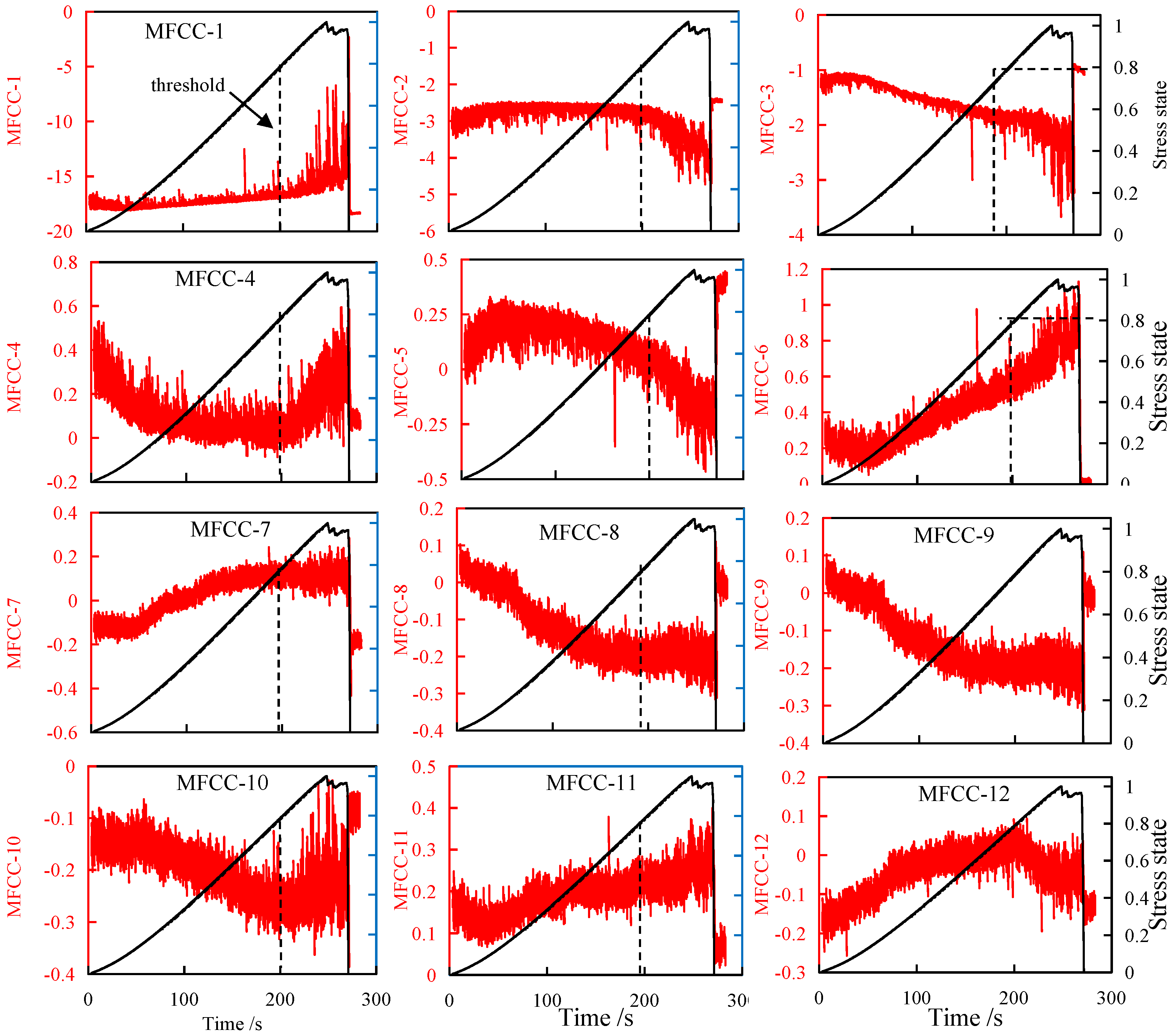 Minerals 12 01548 g006