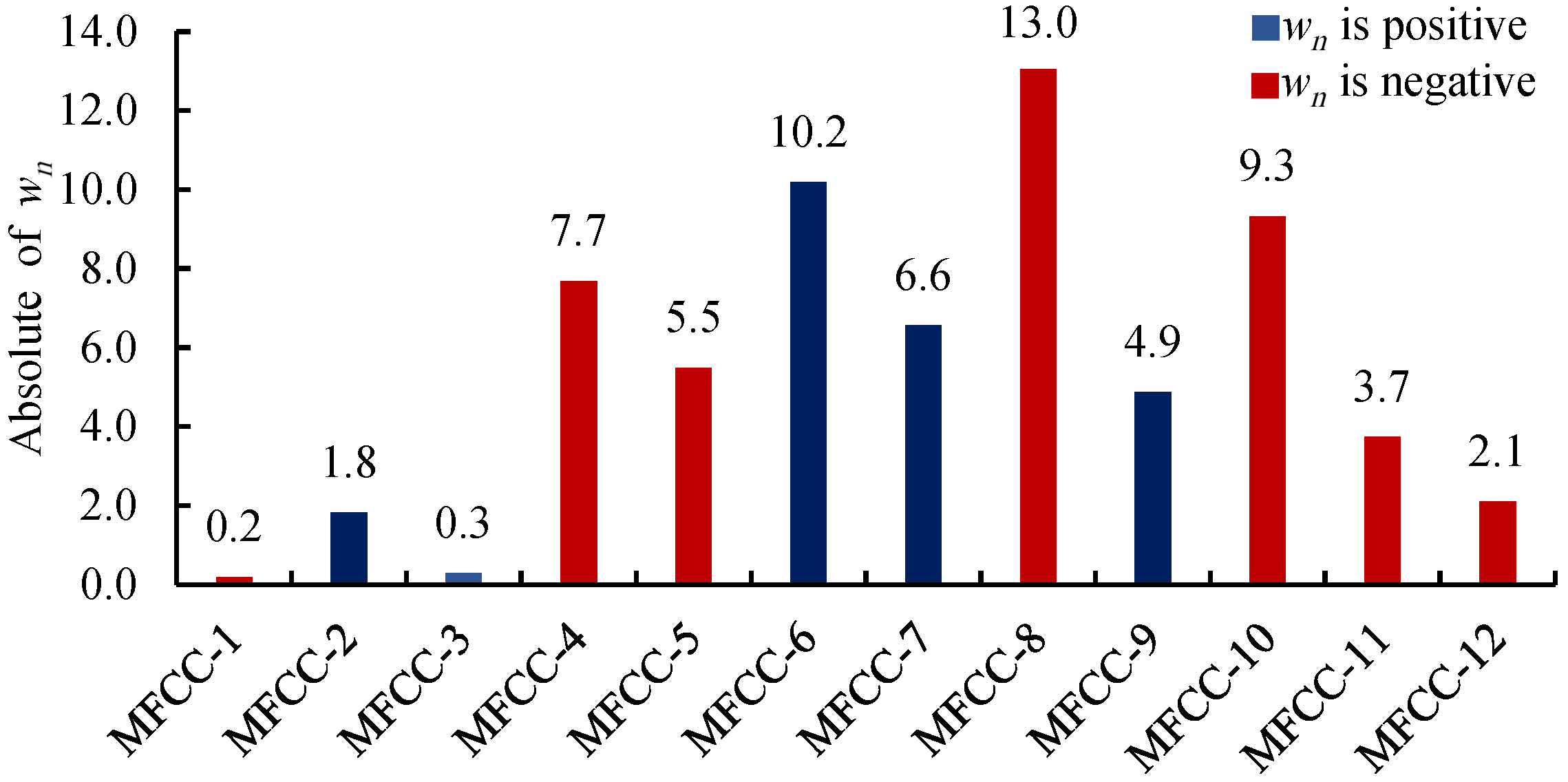 Minerals 12 01548 g007