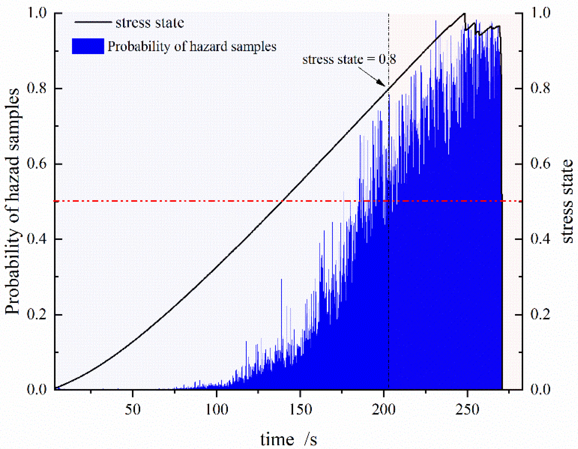 Minerals 12 01548 g009