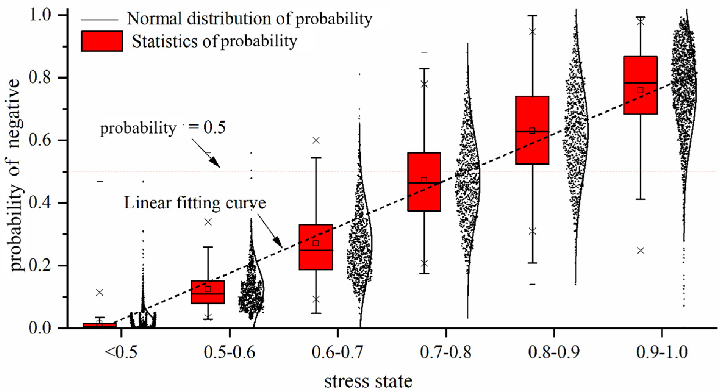 Minerals 12 01548 g010