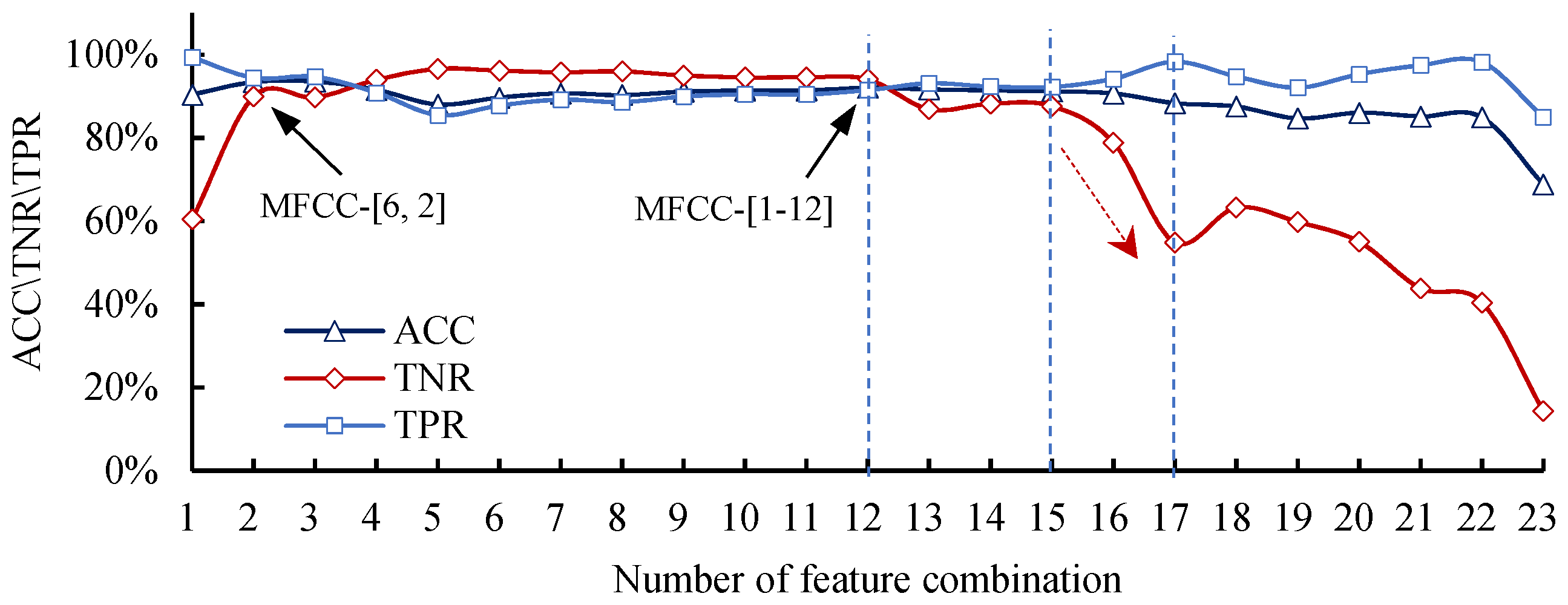 Minerals 12 01548 g012