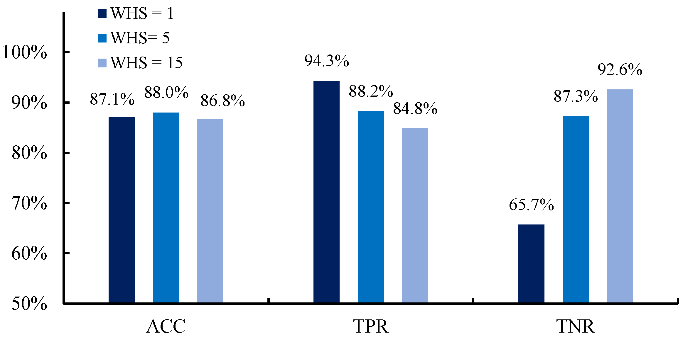 Minerals 12 01548 g016