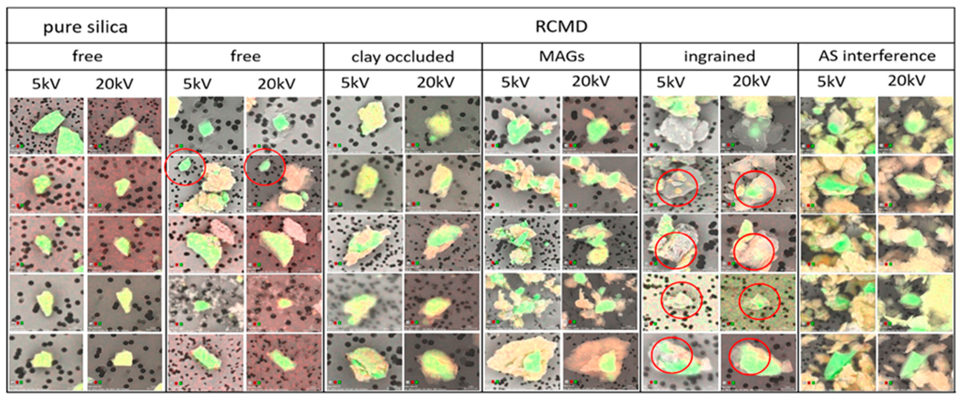 Minerals 12 01555 g008