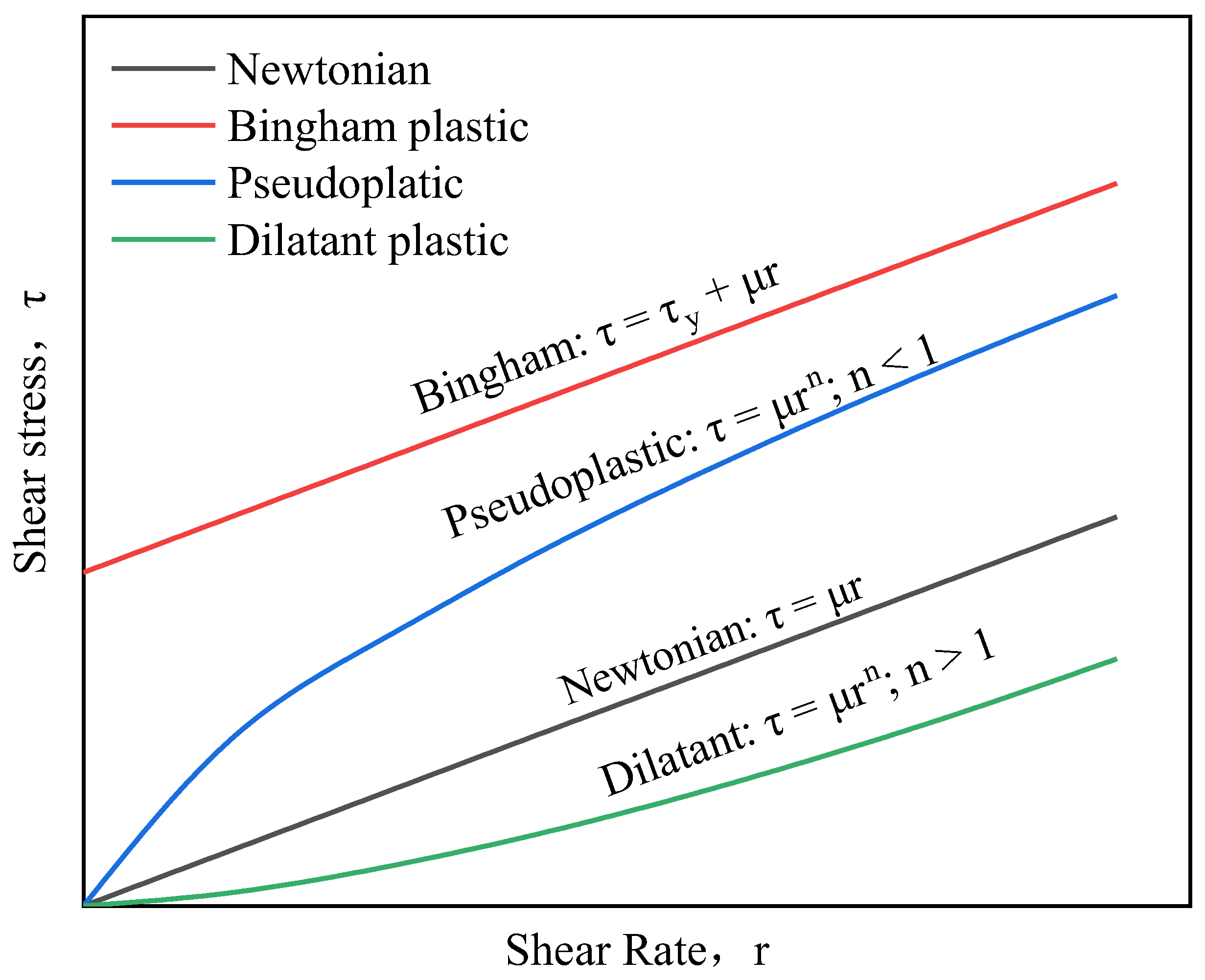 Minerals 12 01569 g001