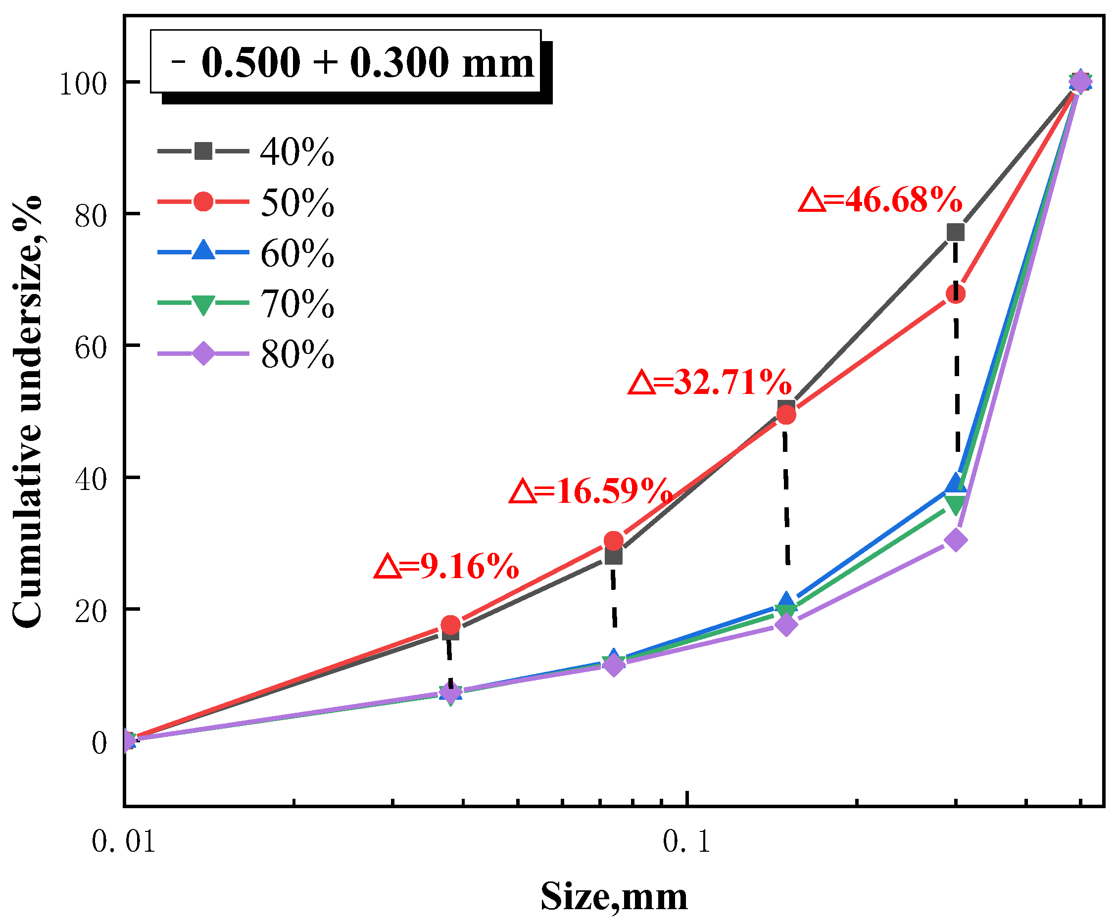 Minerals 12 01569 g003