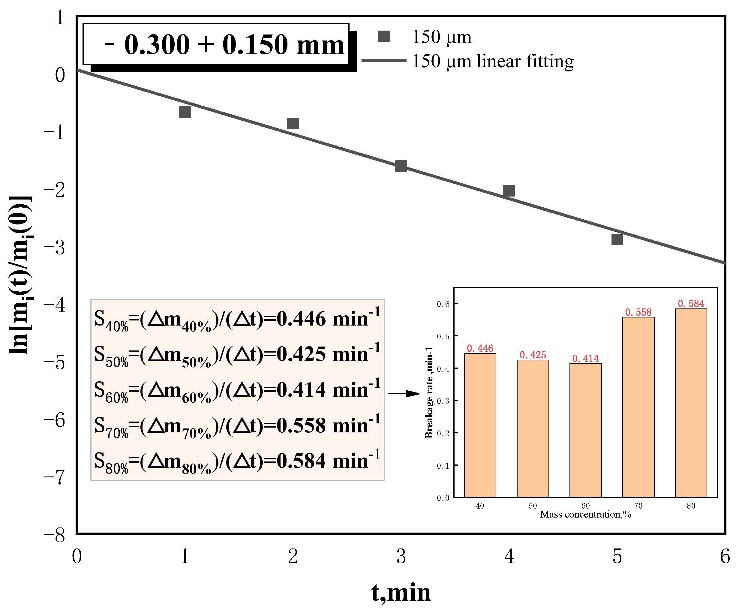 Minerals 12 01569 g008