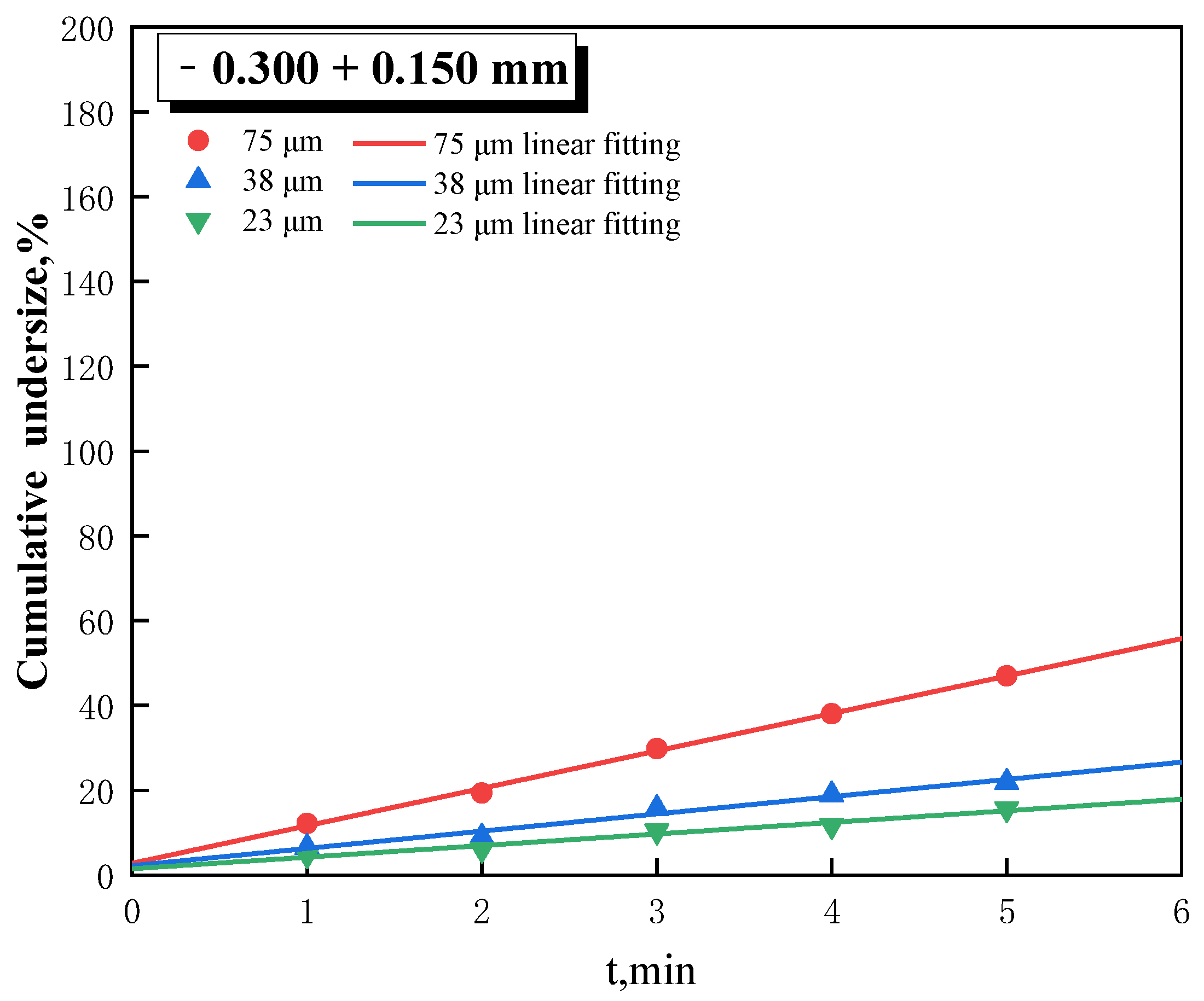 Minerals 12 01569 g010