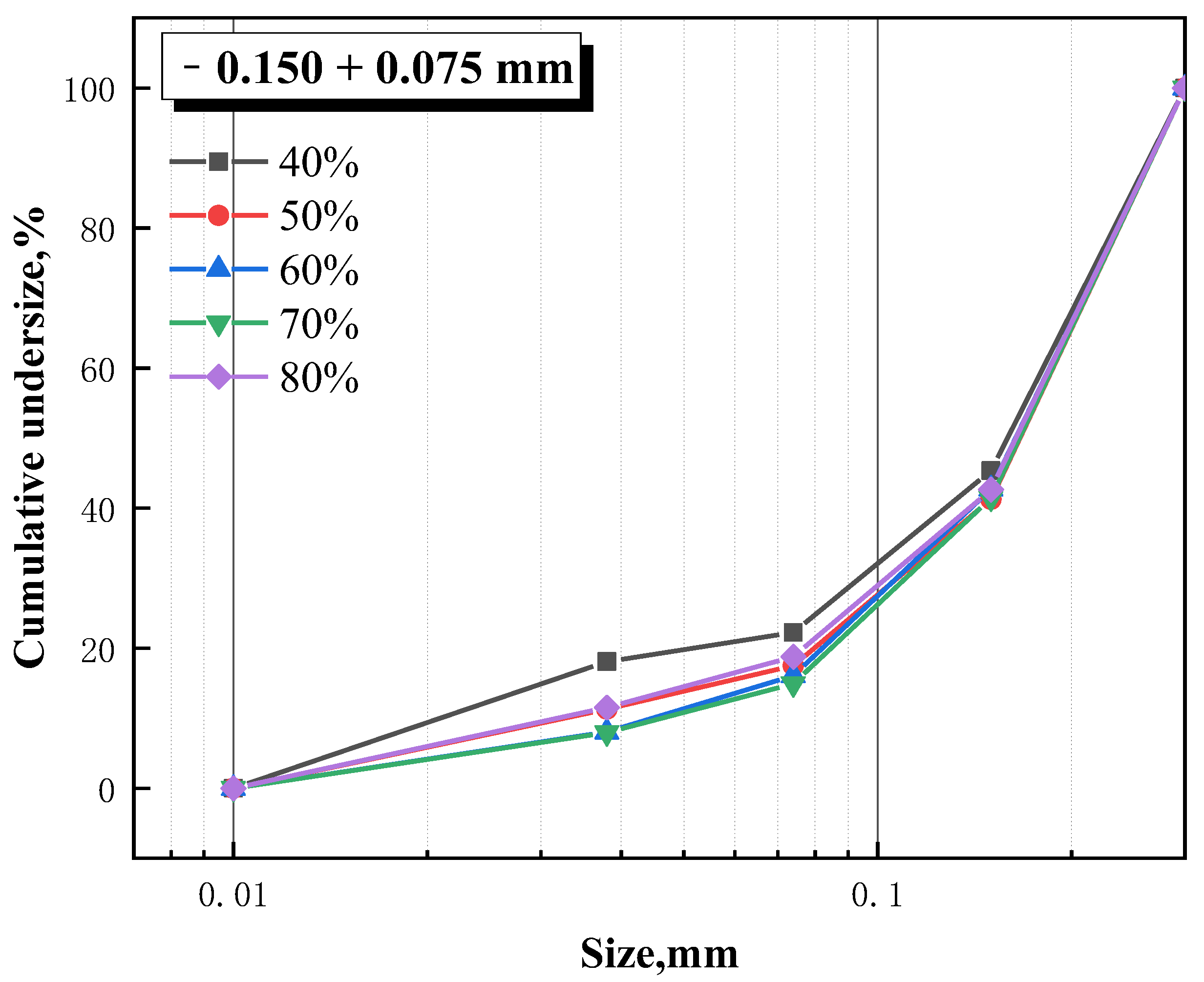 Minerals 12 01569 g011