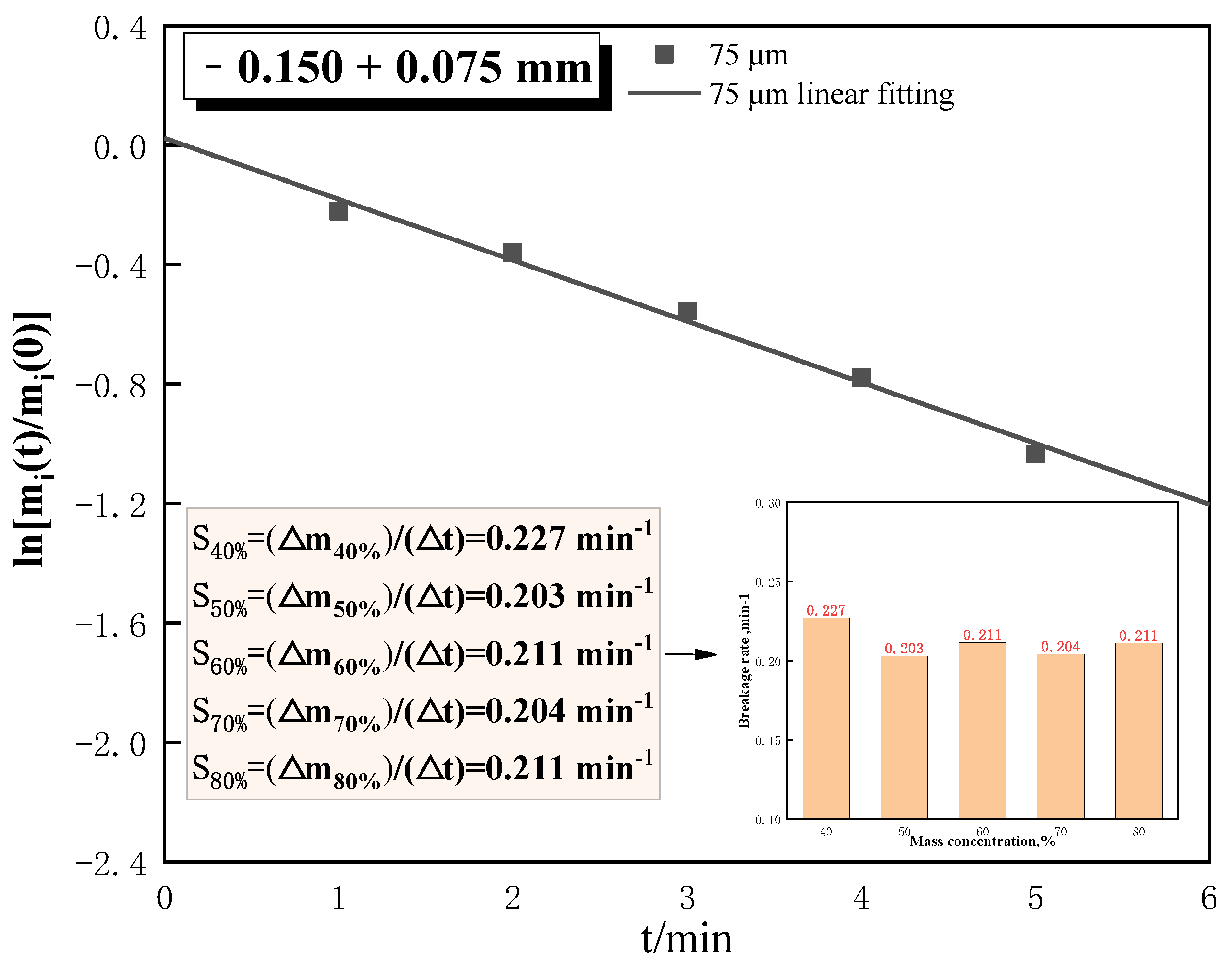 Minerals 12 01569 g012