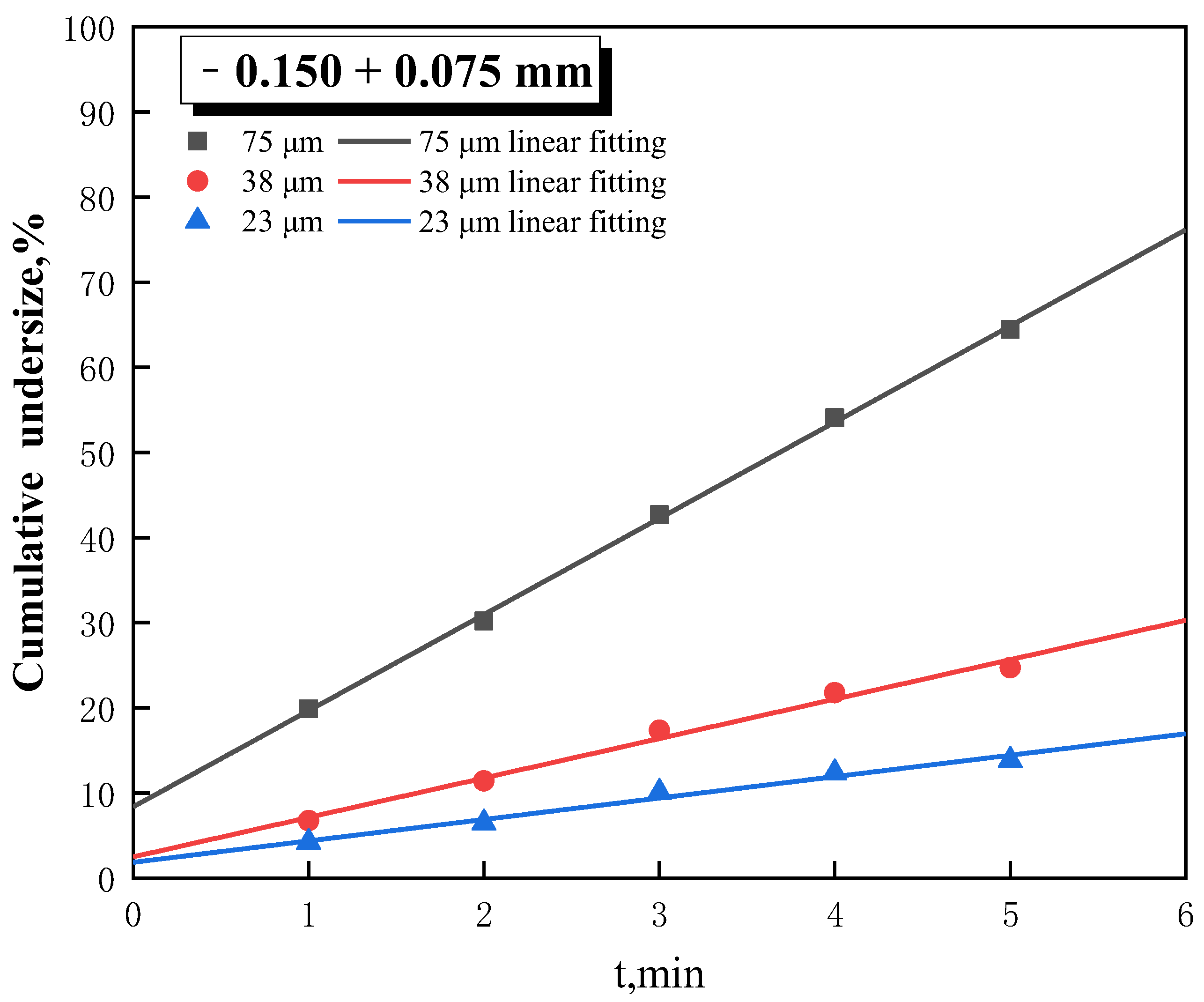 Minerals 12 01569 g013