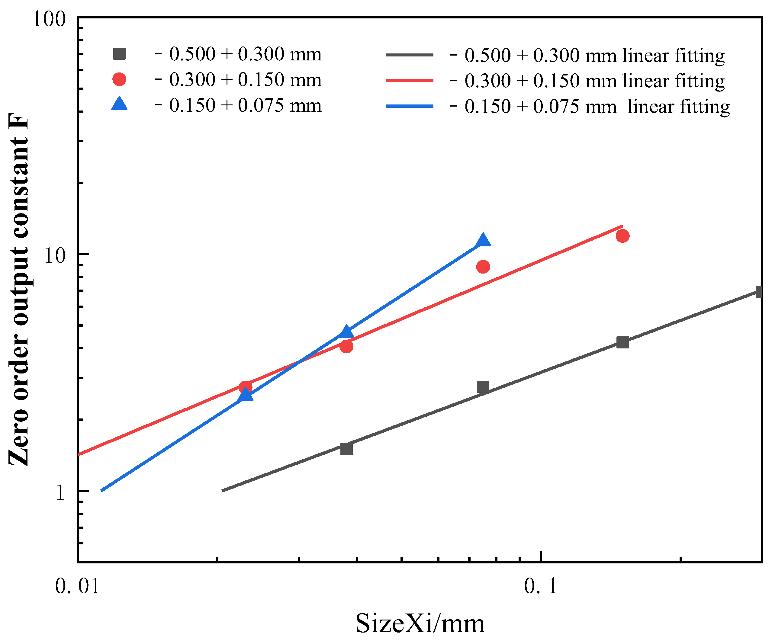 Minerals 12 01569 g016
