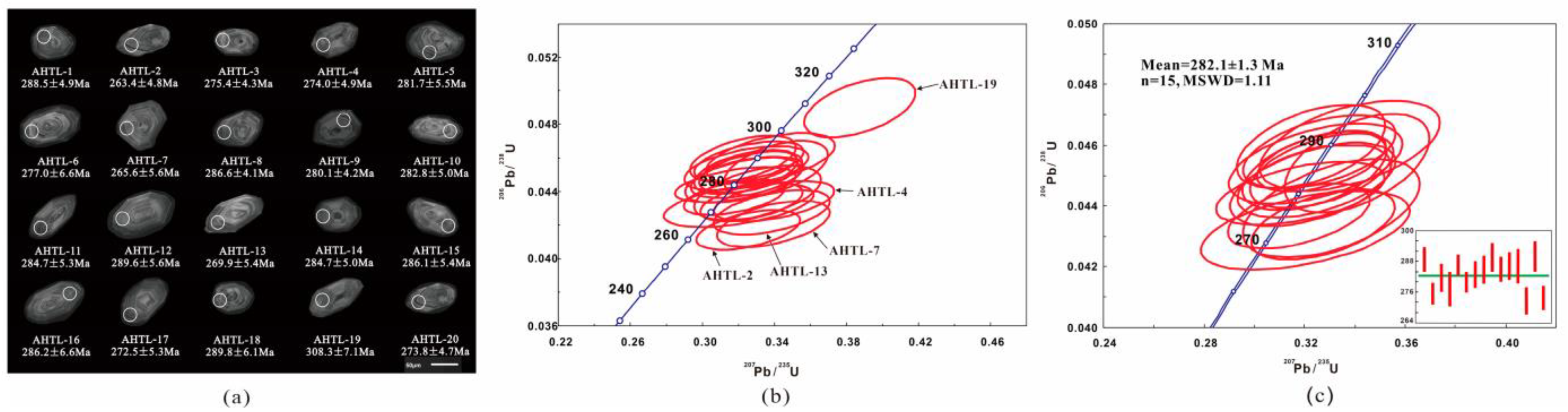 Minerals 12 01588 g004
