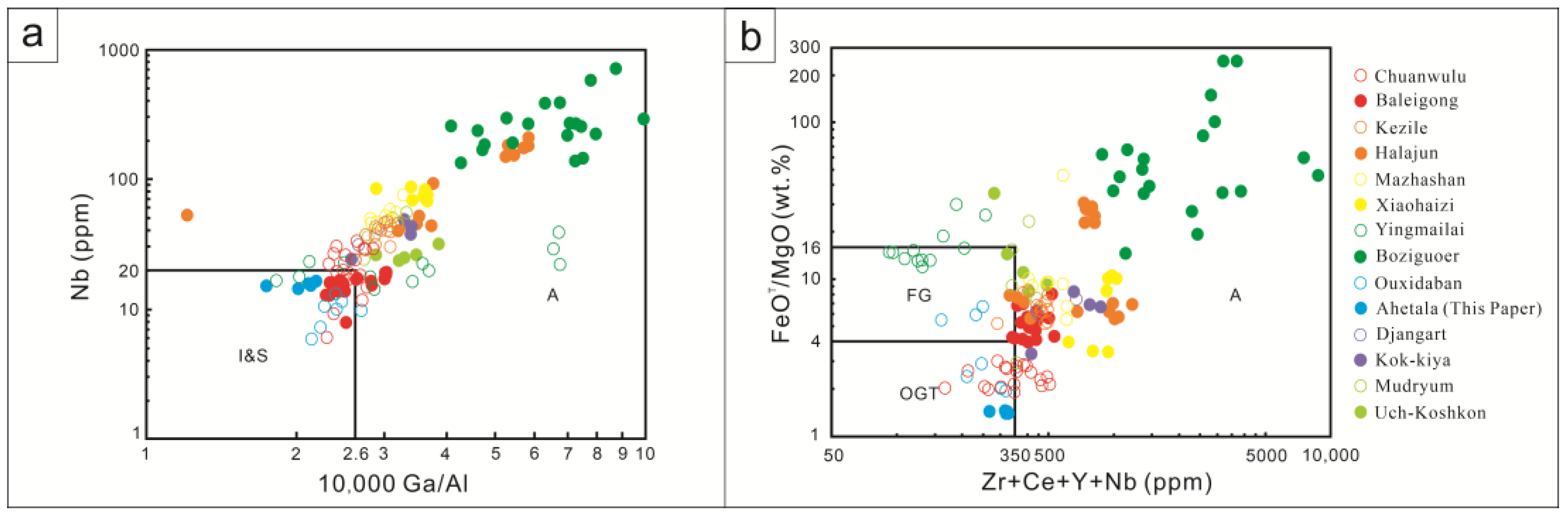 Minerals 12 01588 g008