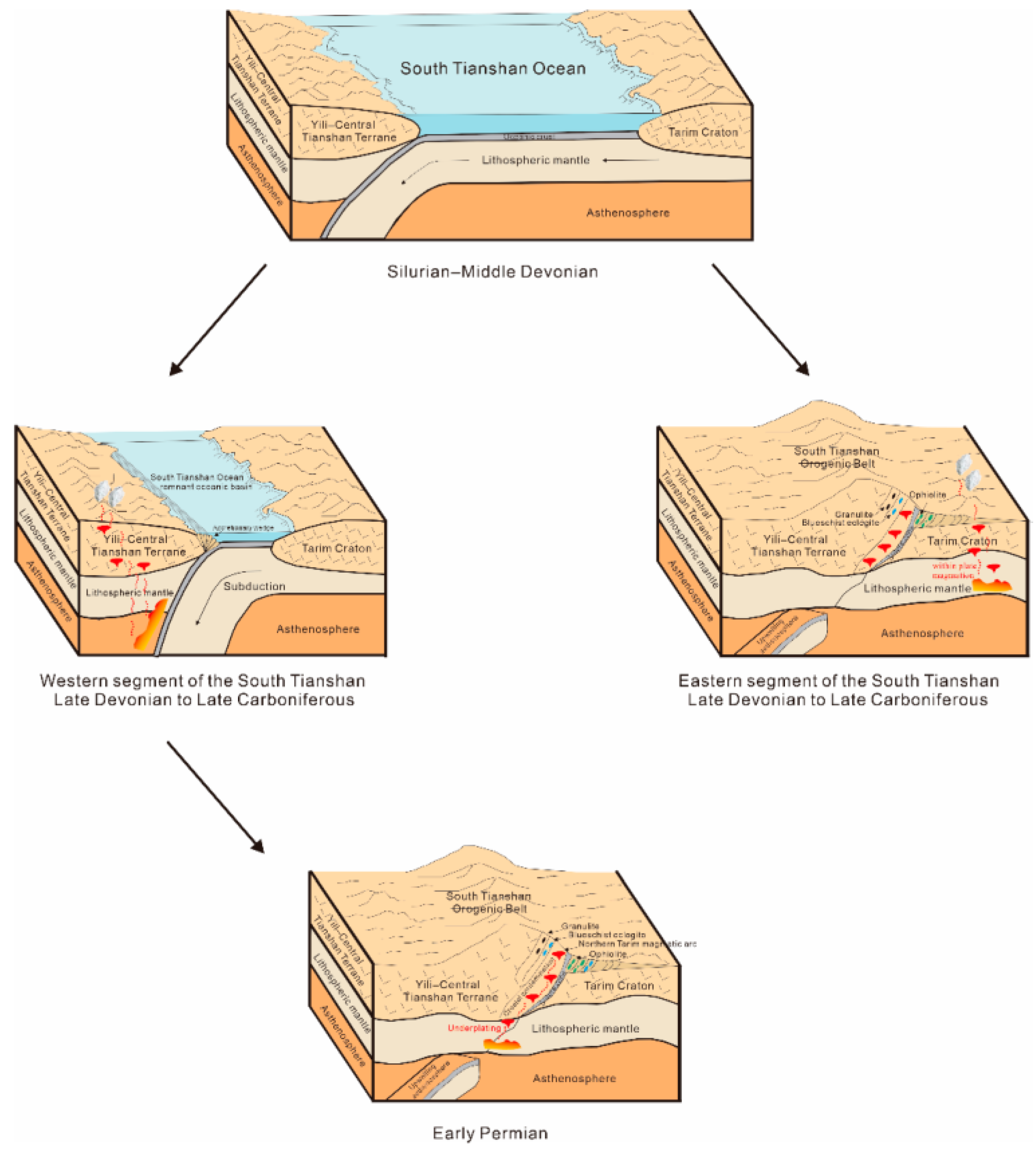 Minerals 12 01588 g013