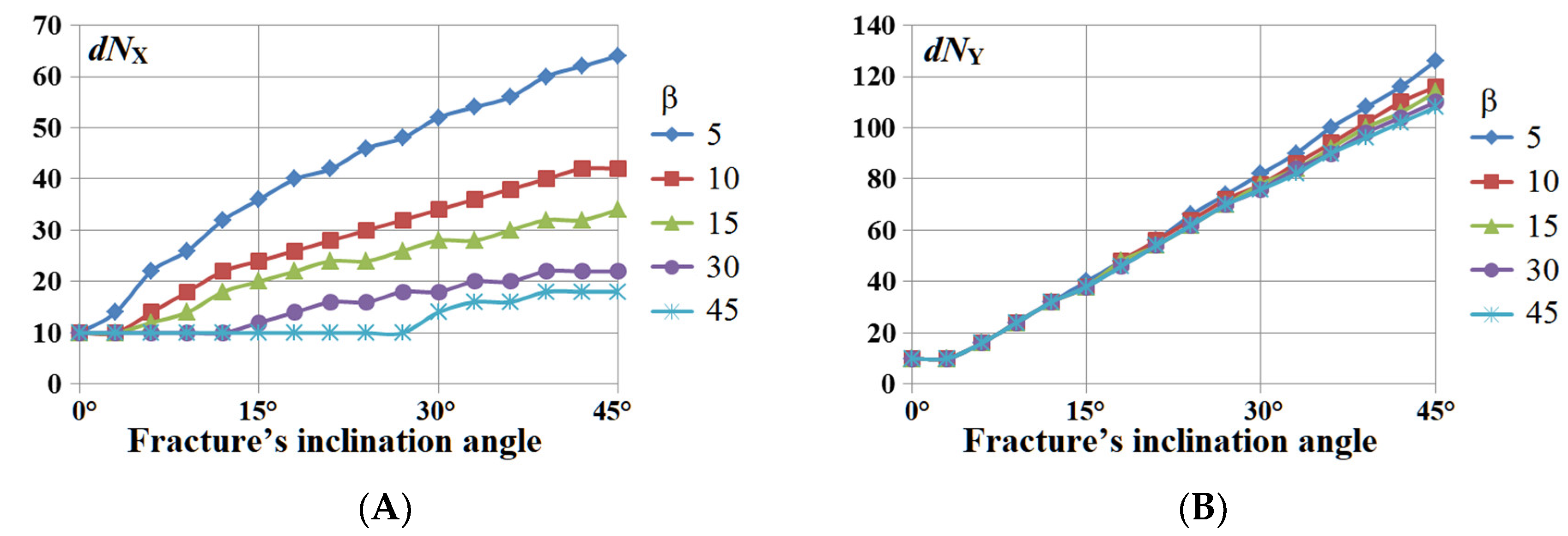 Minerals 12 01597 g003