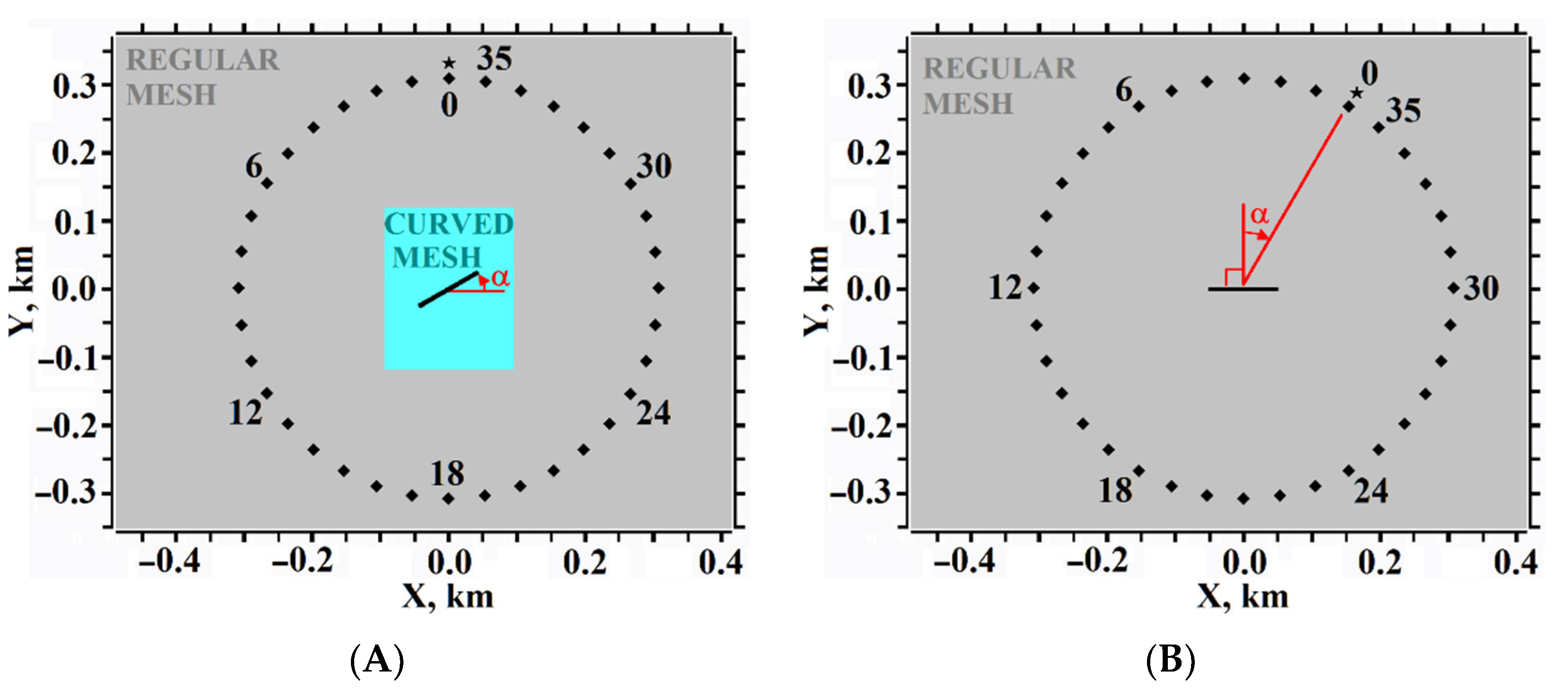 Minerals 12 01597 g005