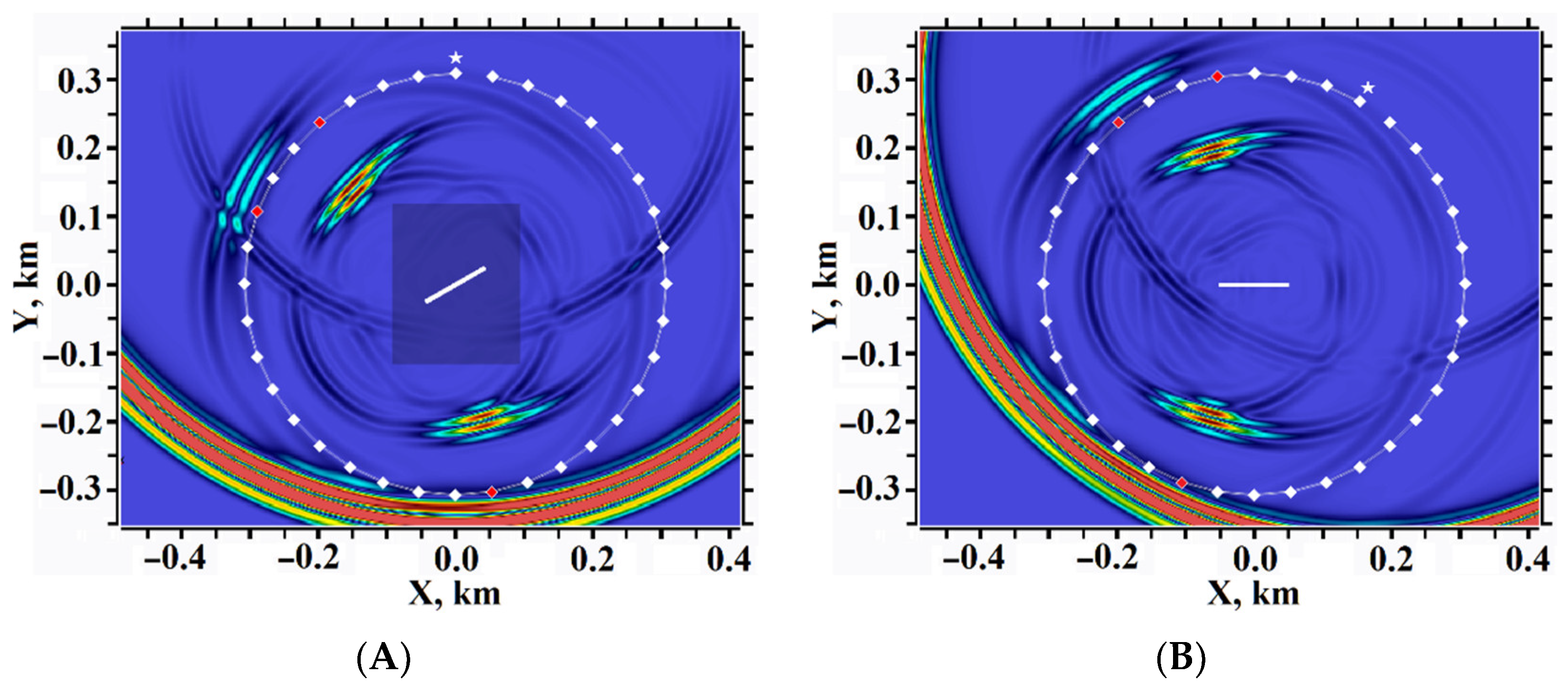 Minerals 12 01597 g008