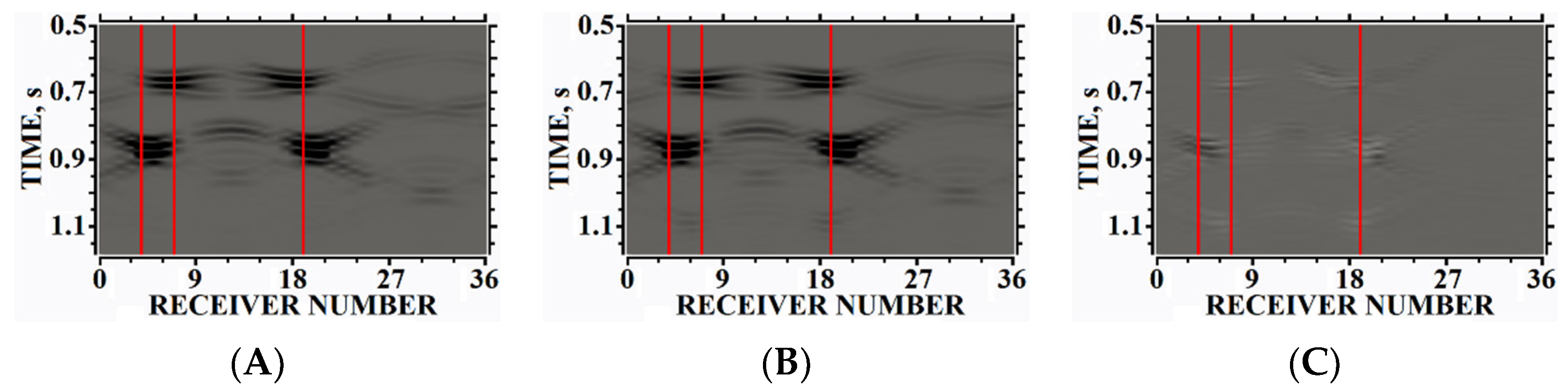 Minerals 12 01597 g009