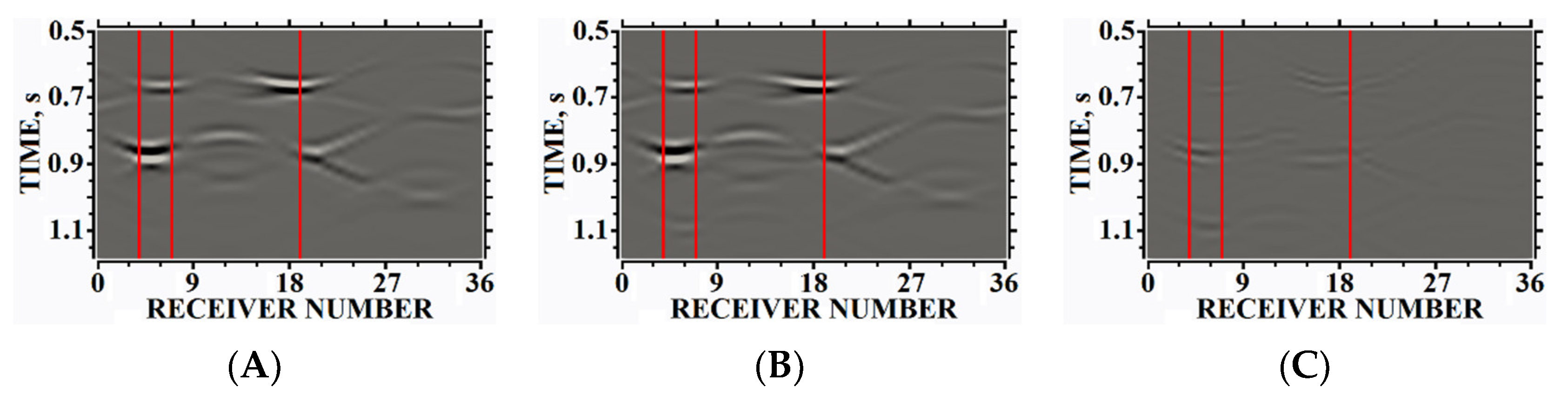 Minerals 12 01597 g011