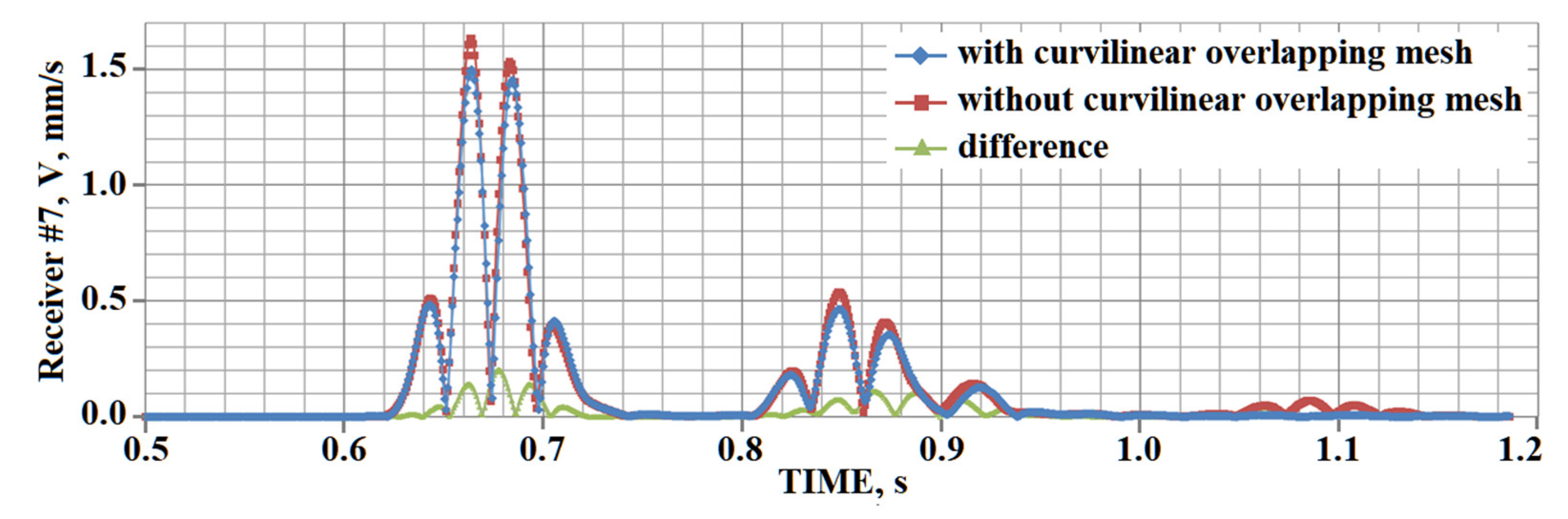 Minerals 12 01597 g015