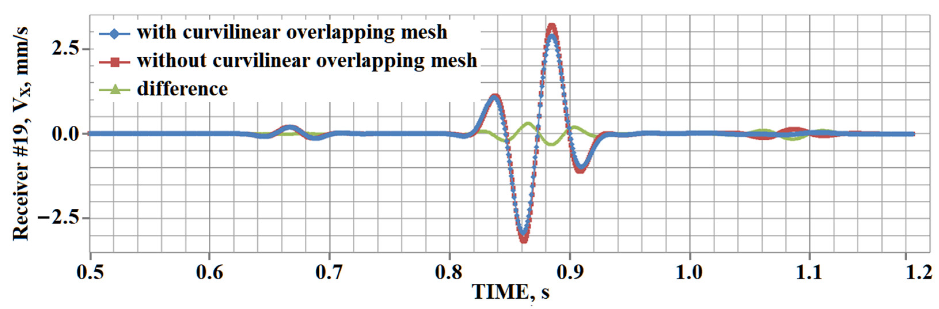 Minerals 12 01597 g019