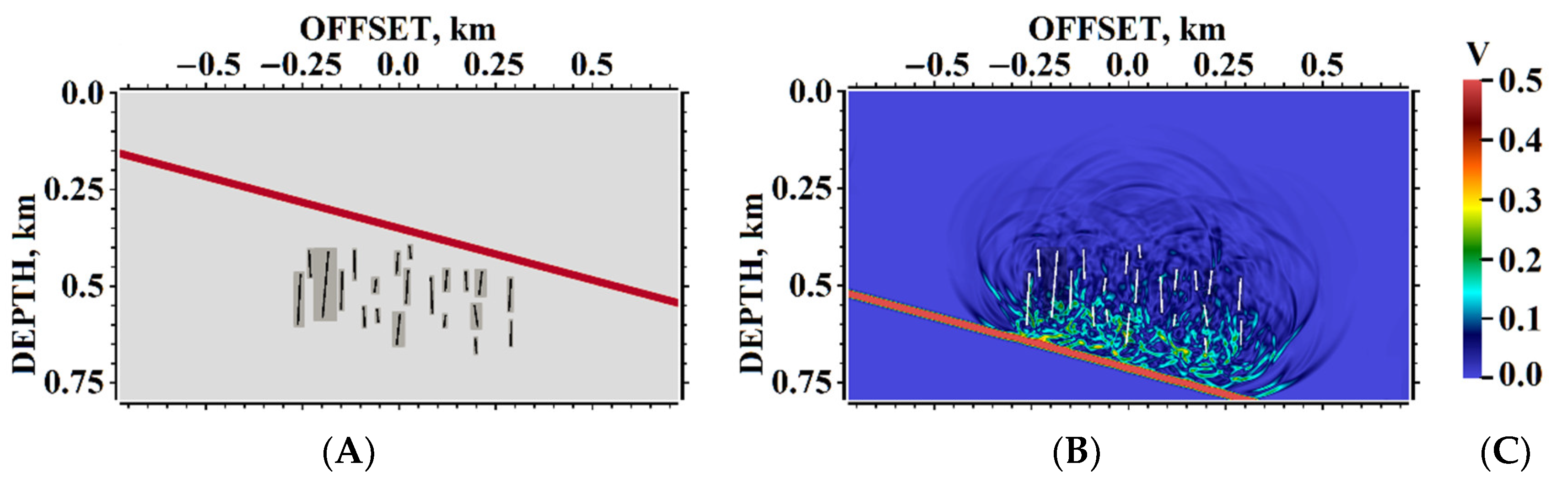 Minerals 12 01597 g021