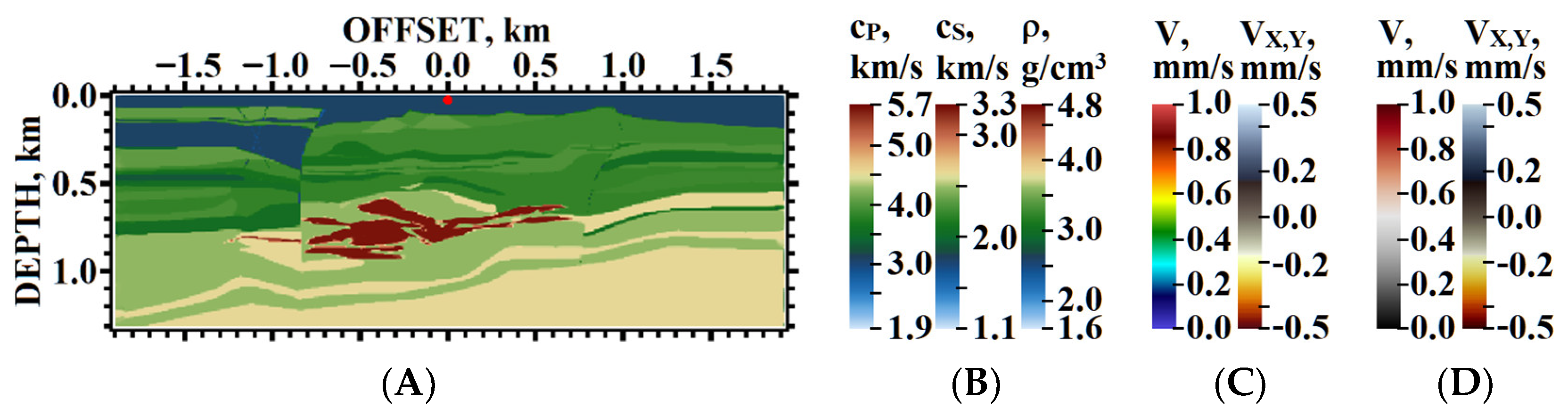 Minerals 12 01597 g031