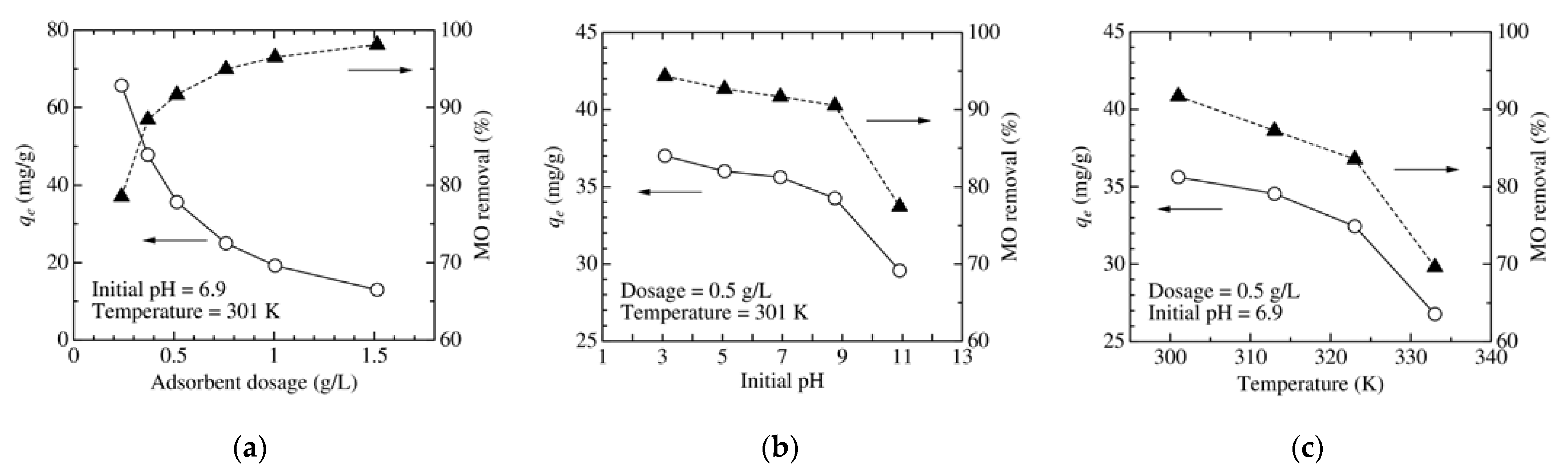 Minerals 13 00041 g009