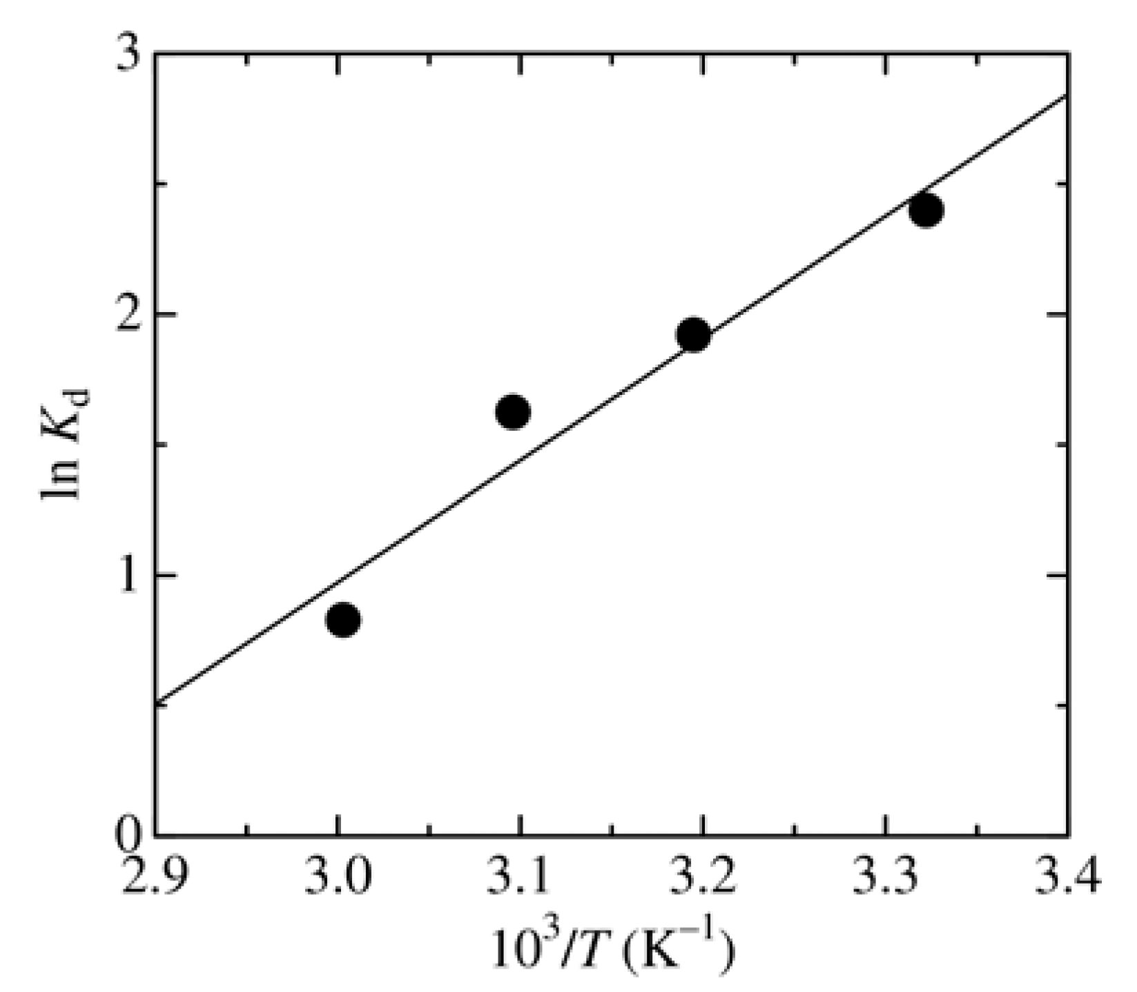 Minerals 13 00041 g010