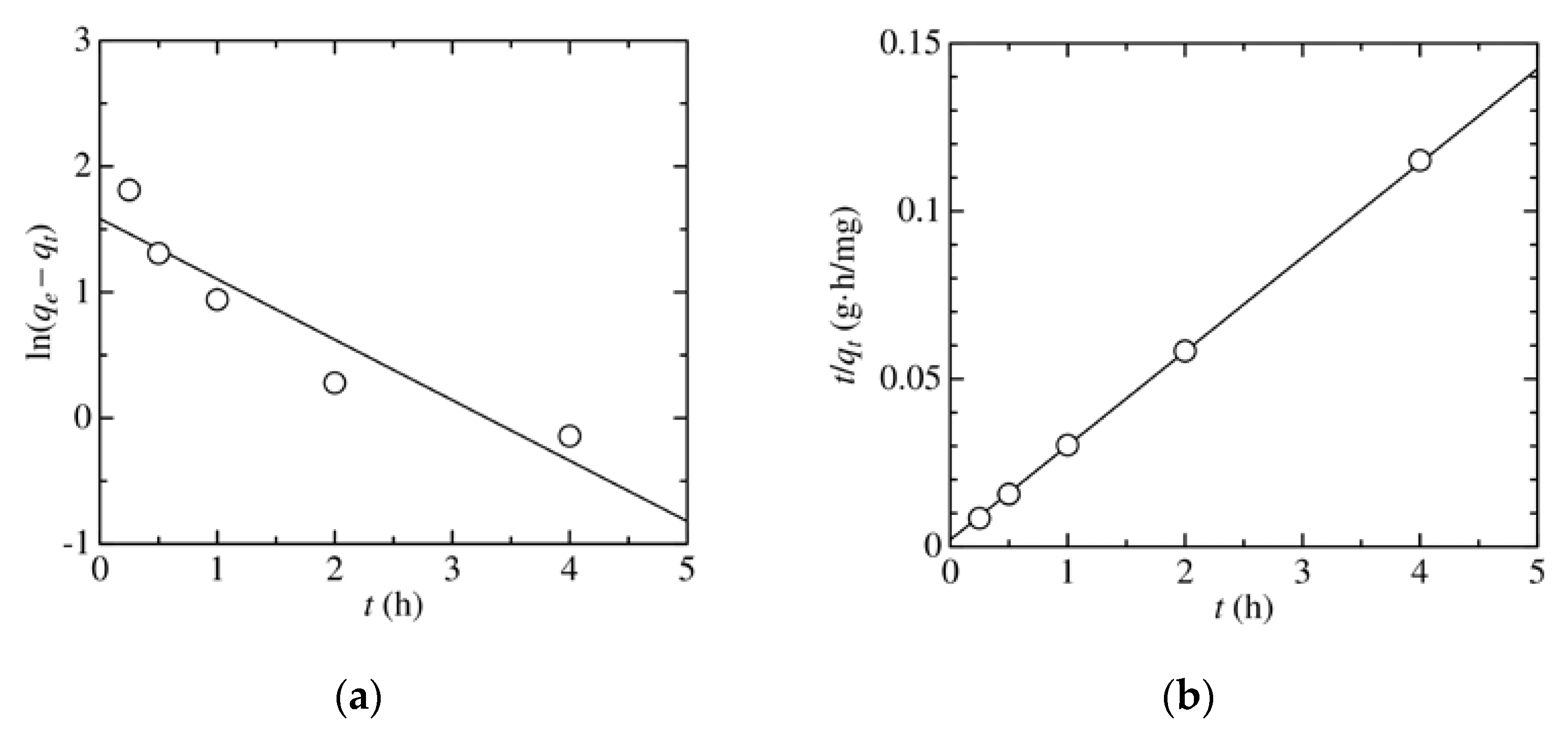 Minerals 13 00041 g012