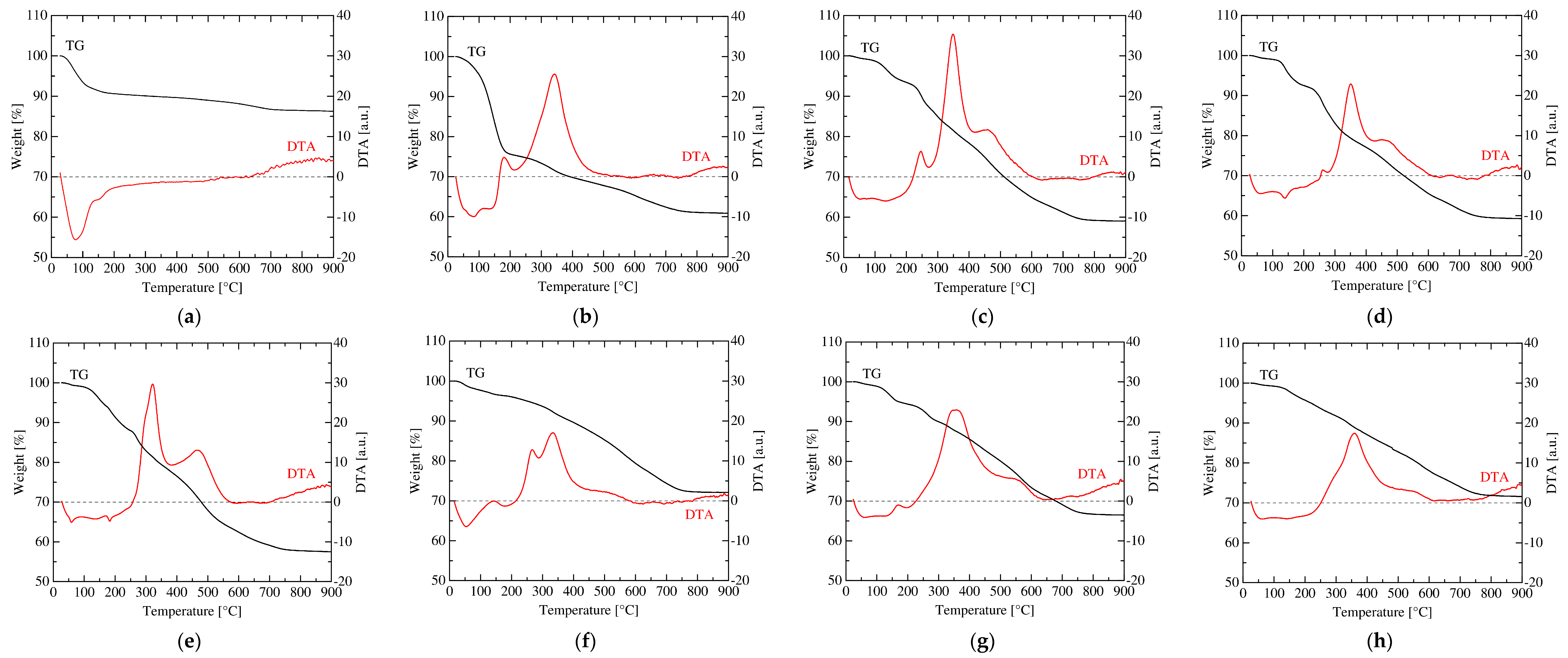 Minerals 13 00041 g015