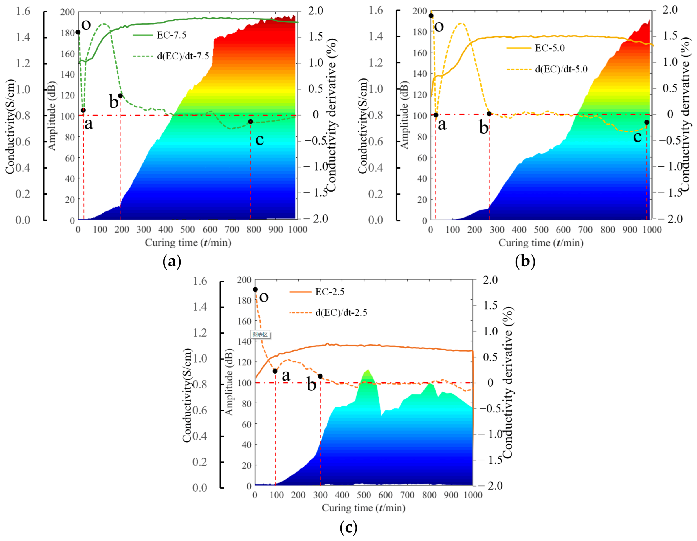Minerals 13 00135 g007