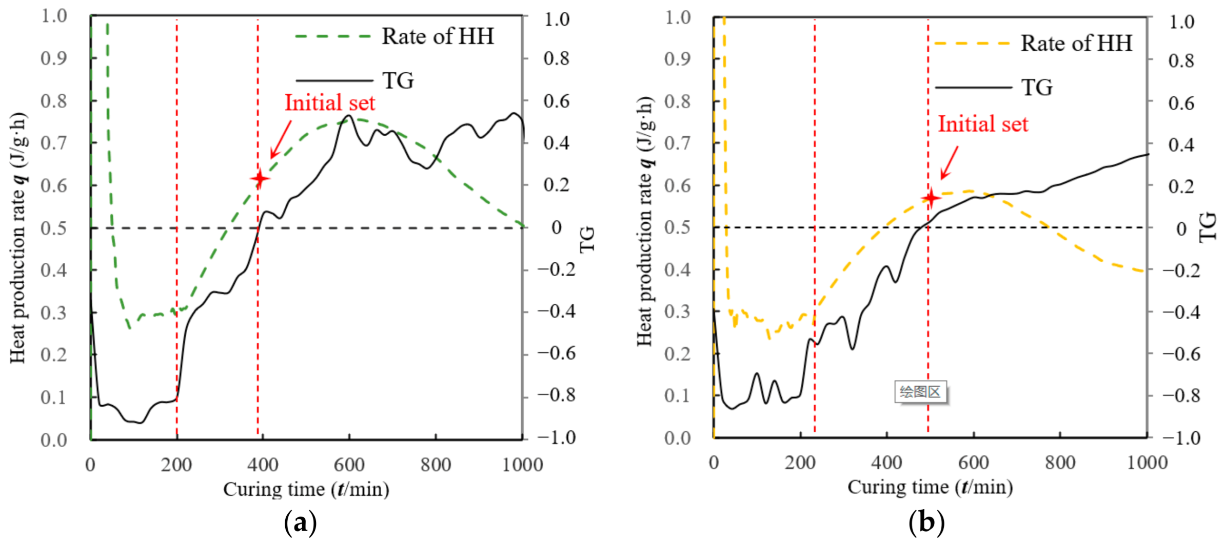 Minerals 13 00135 g009a