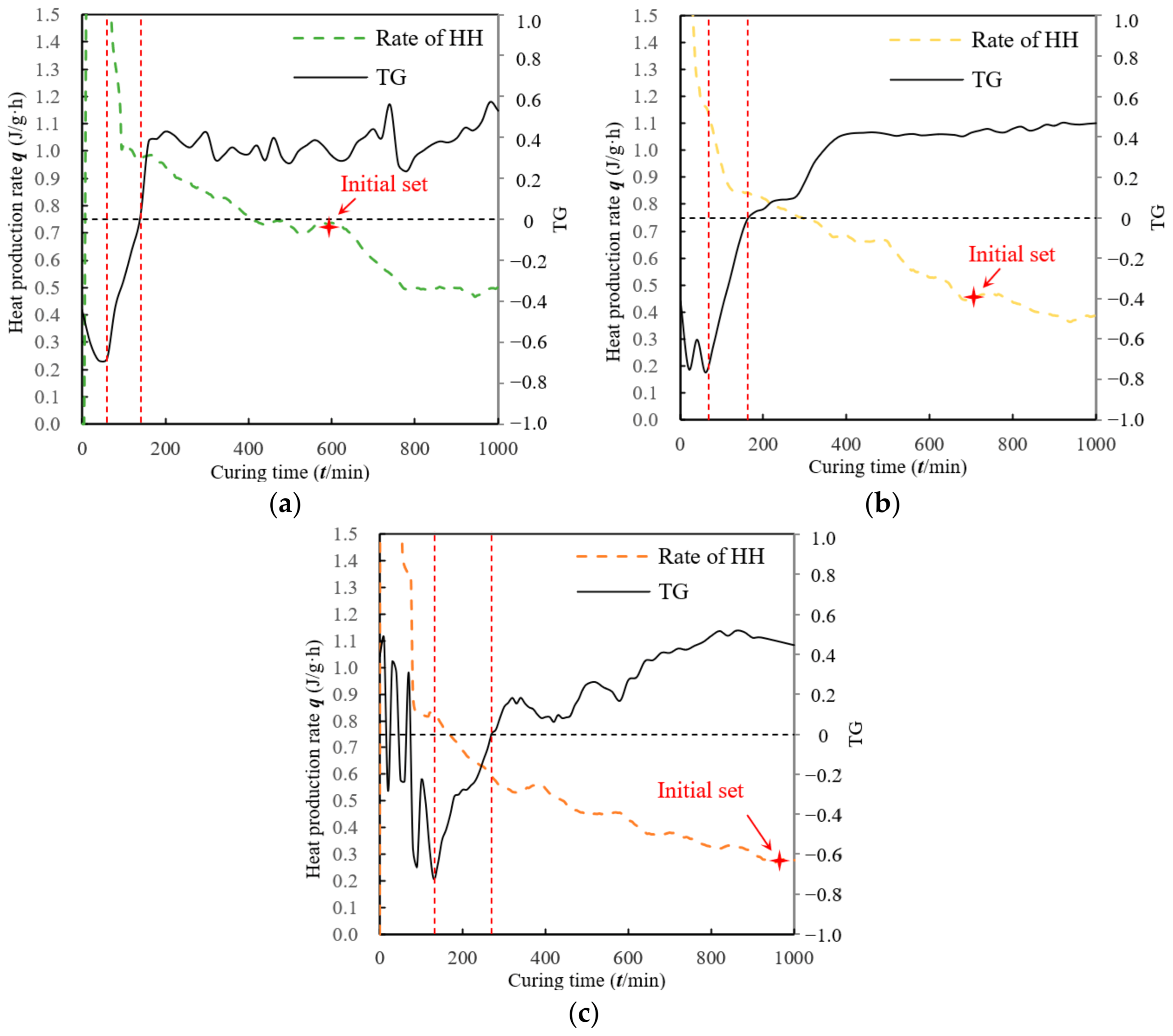 Minerals 13 00135 g010