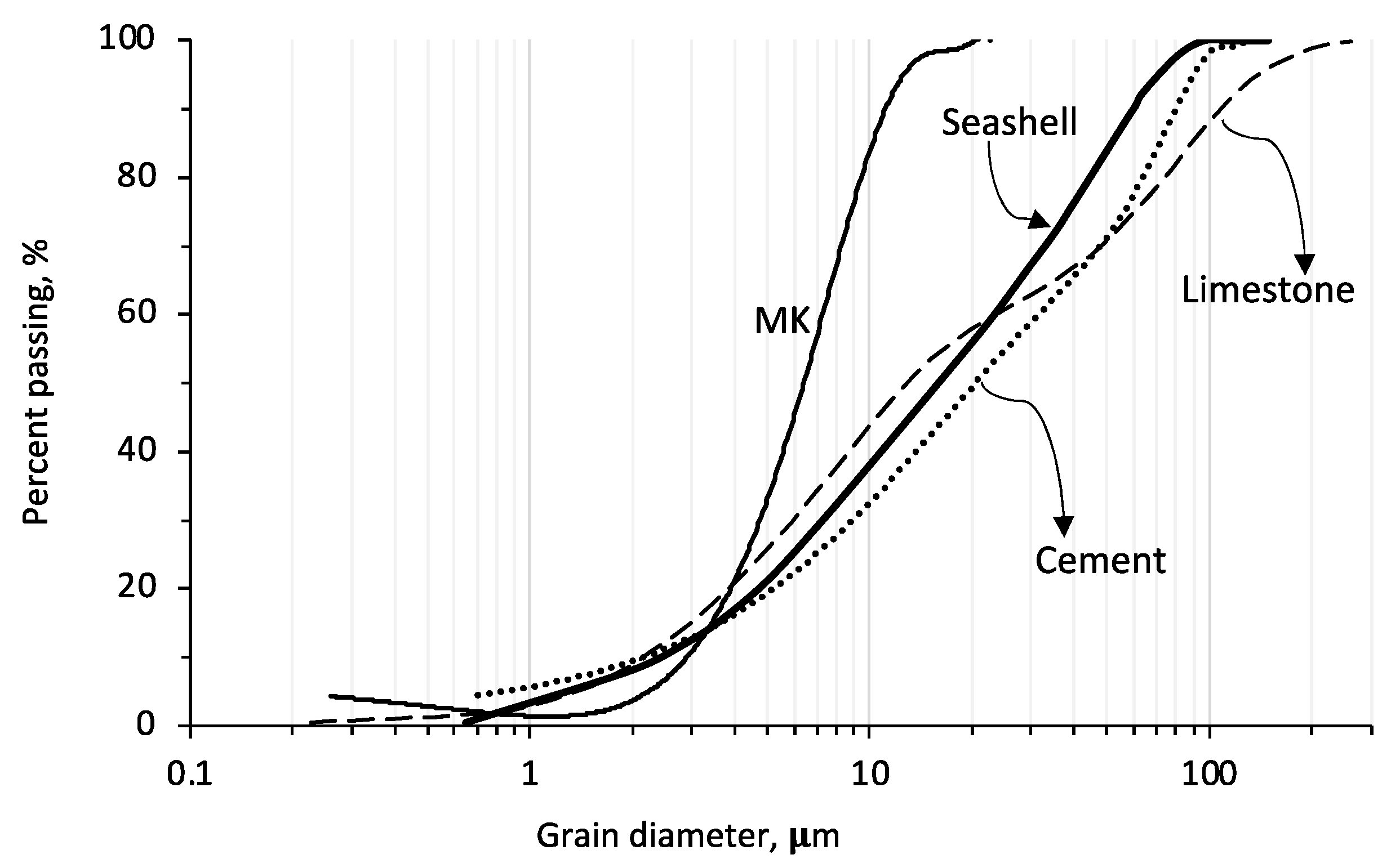 Minerals 13 00186 g002