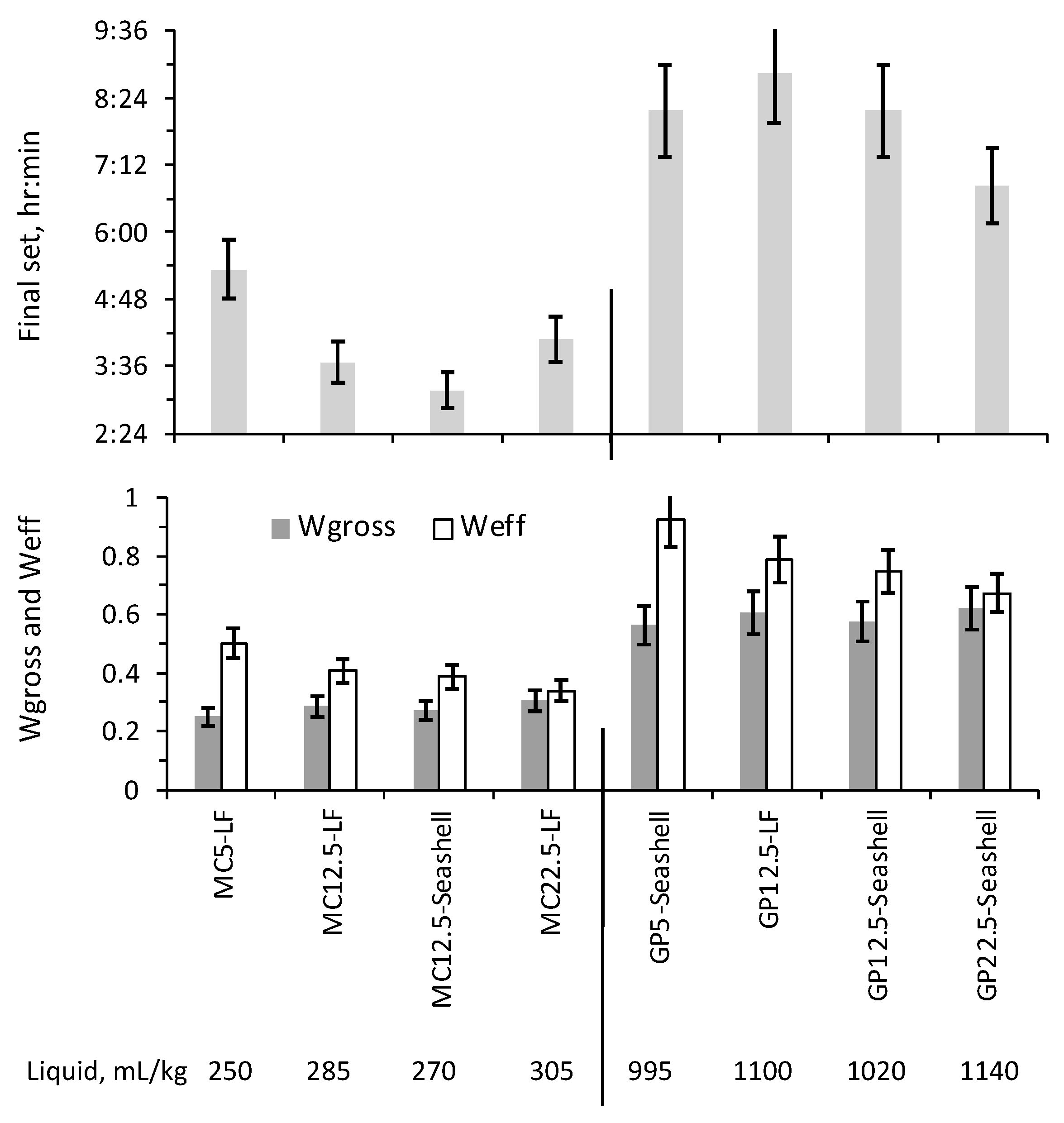 Minerals 13 00186 g003