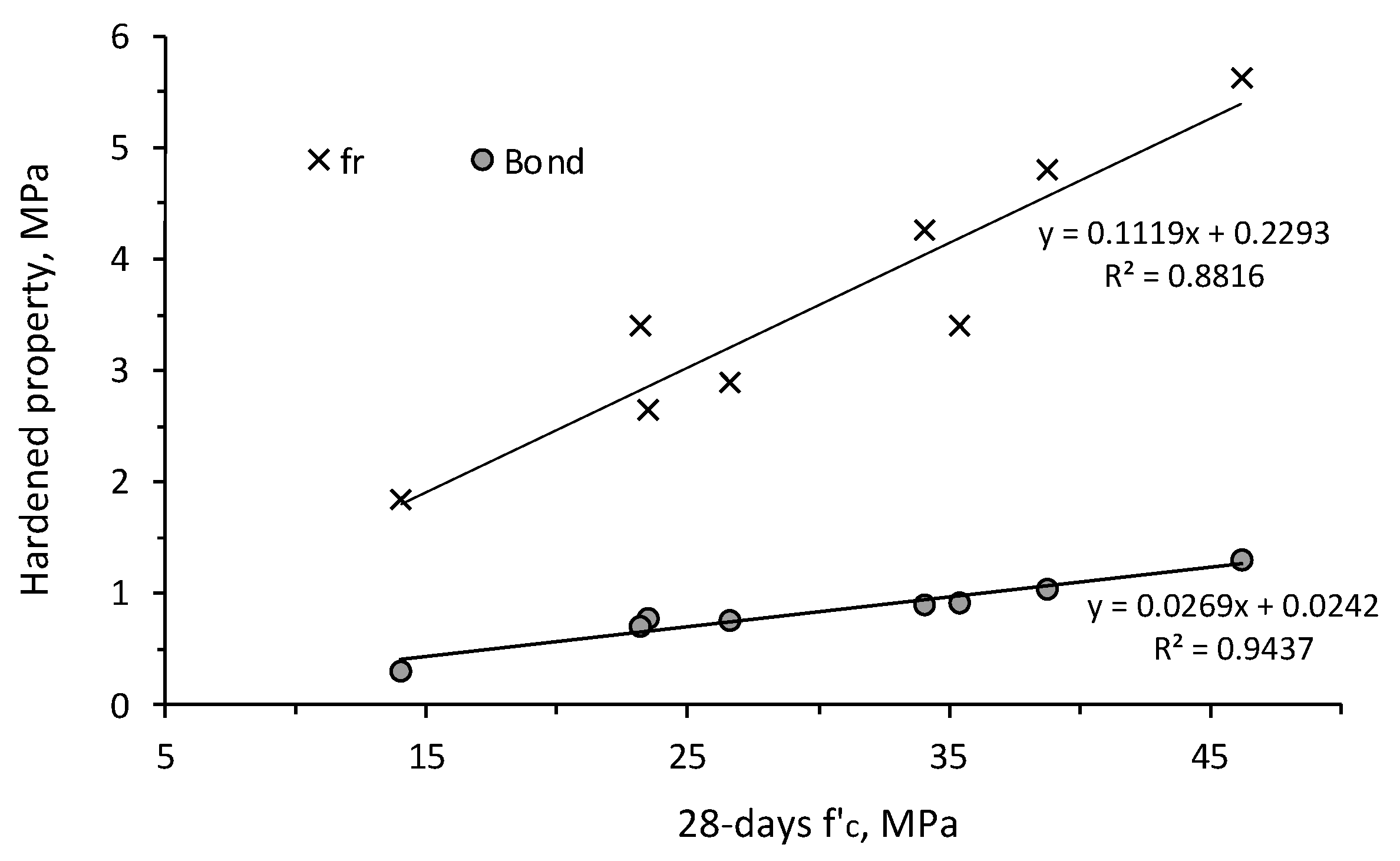 Minerals 13 00186 g006