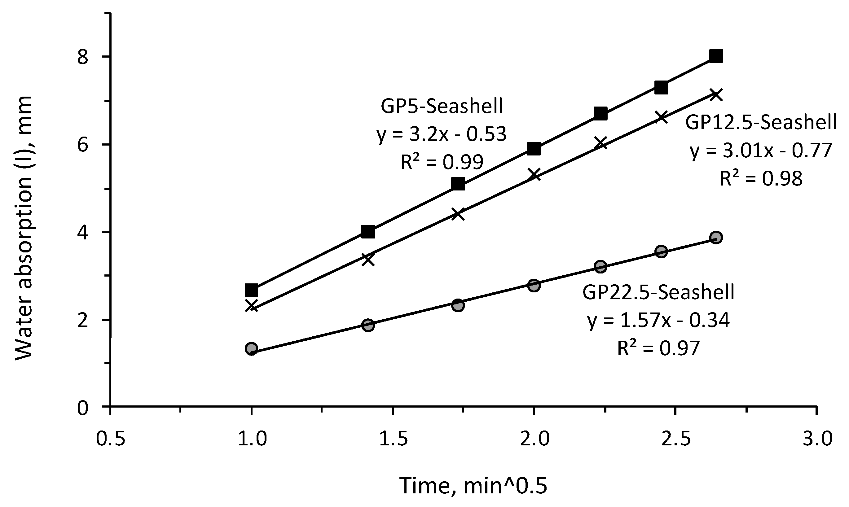 Minerals 13 00186 g007