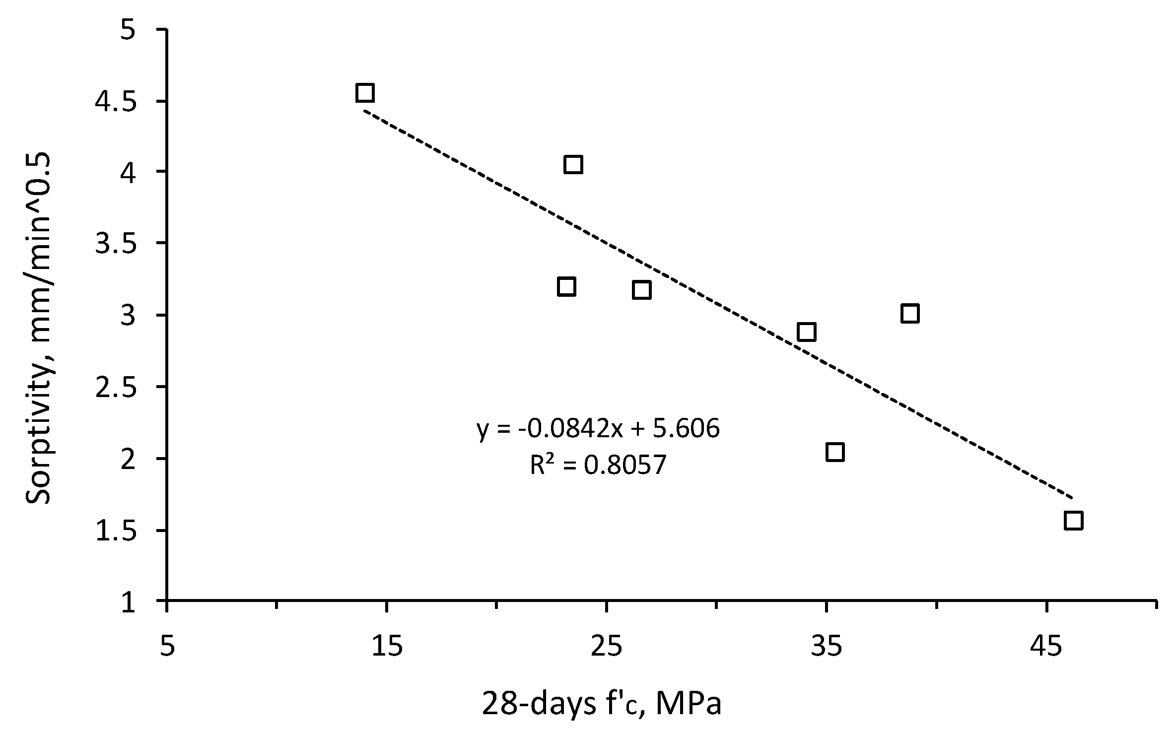 Minerals 13 00186 g008