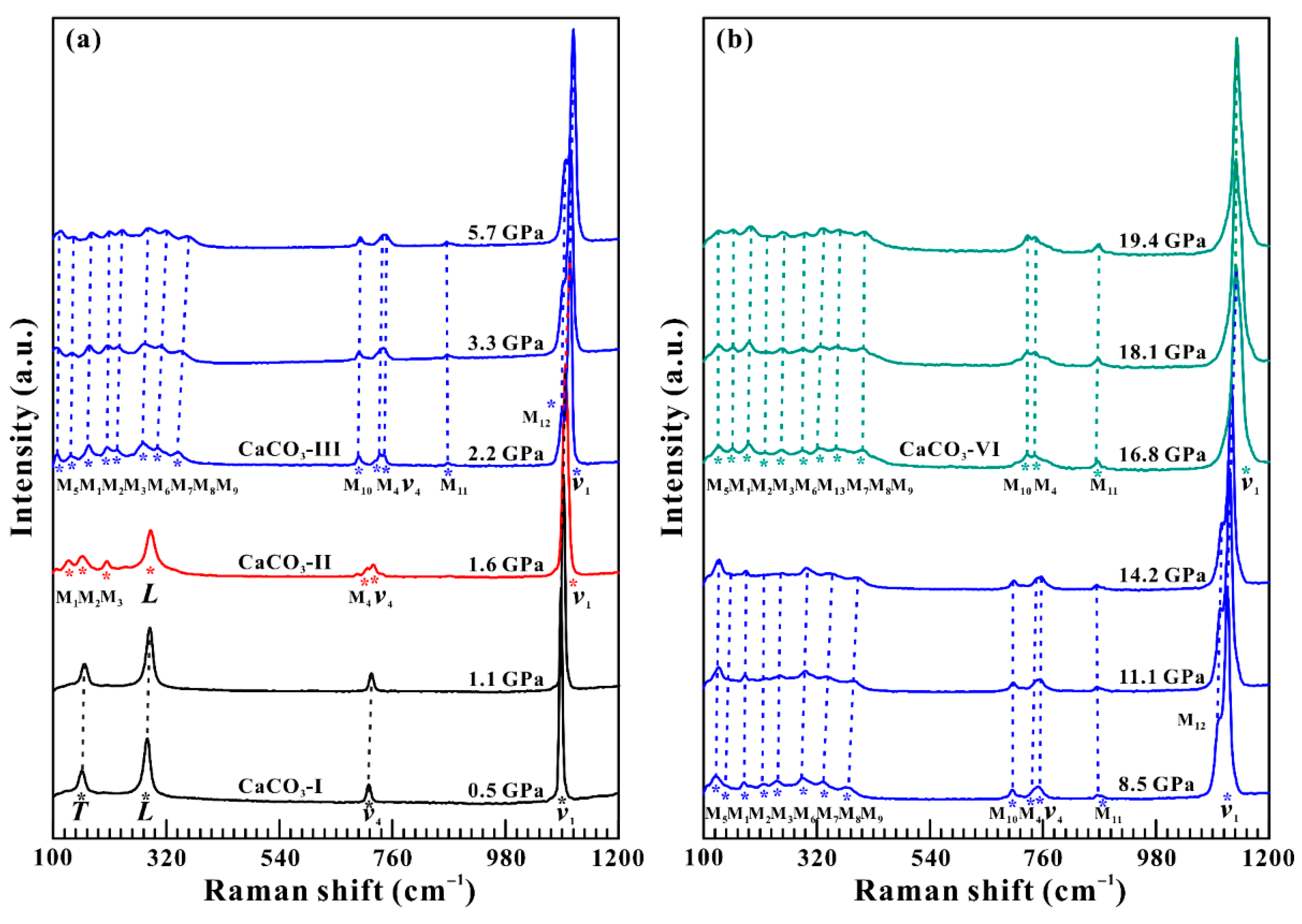 Minerals 13 00188 g002