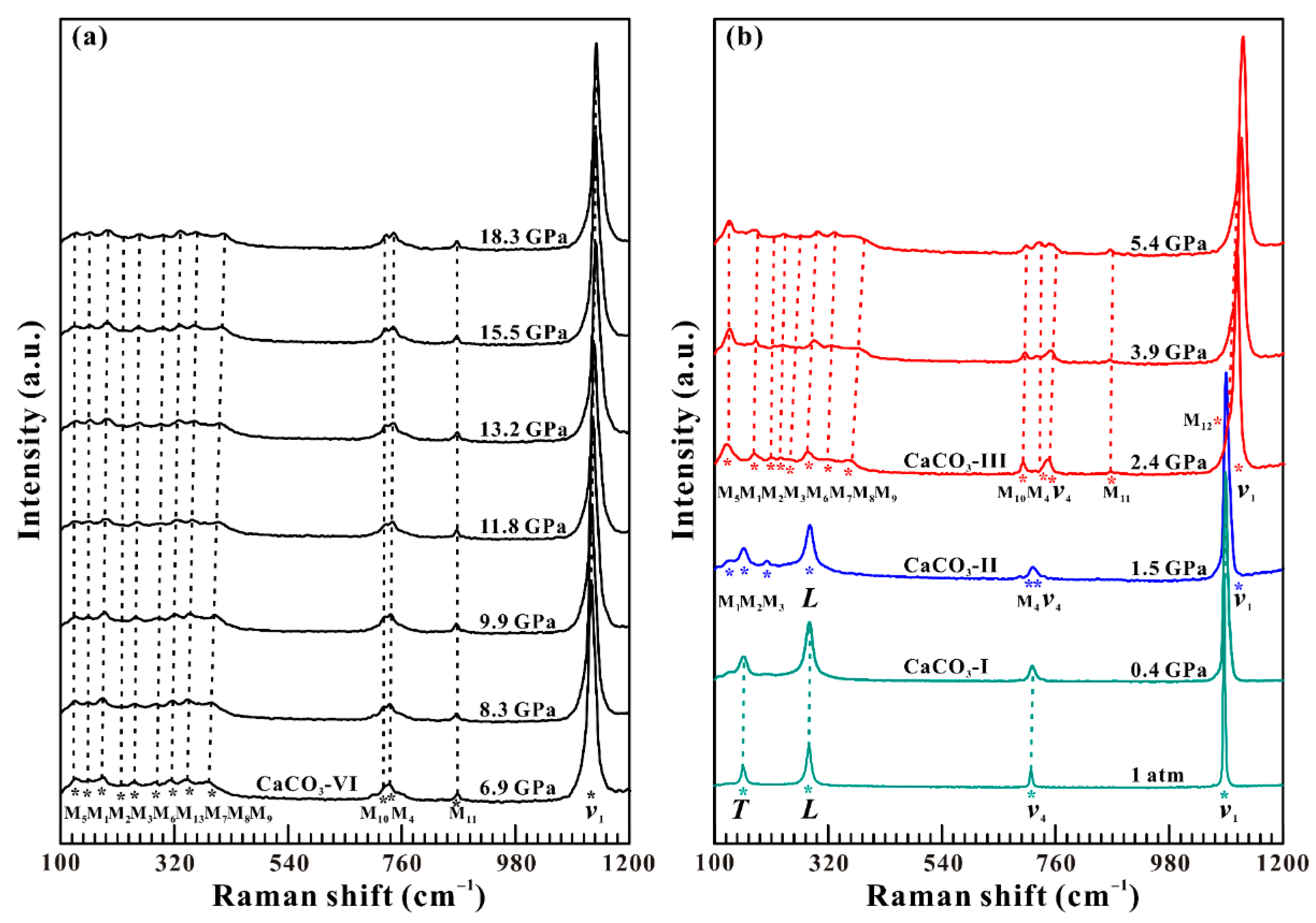 Minerals 13 00188 g004